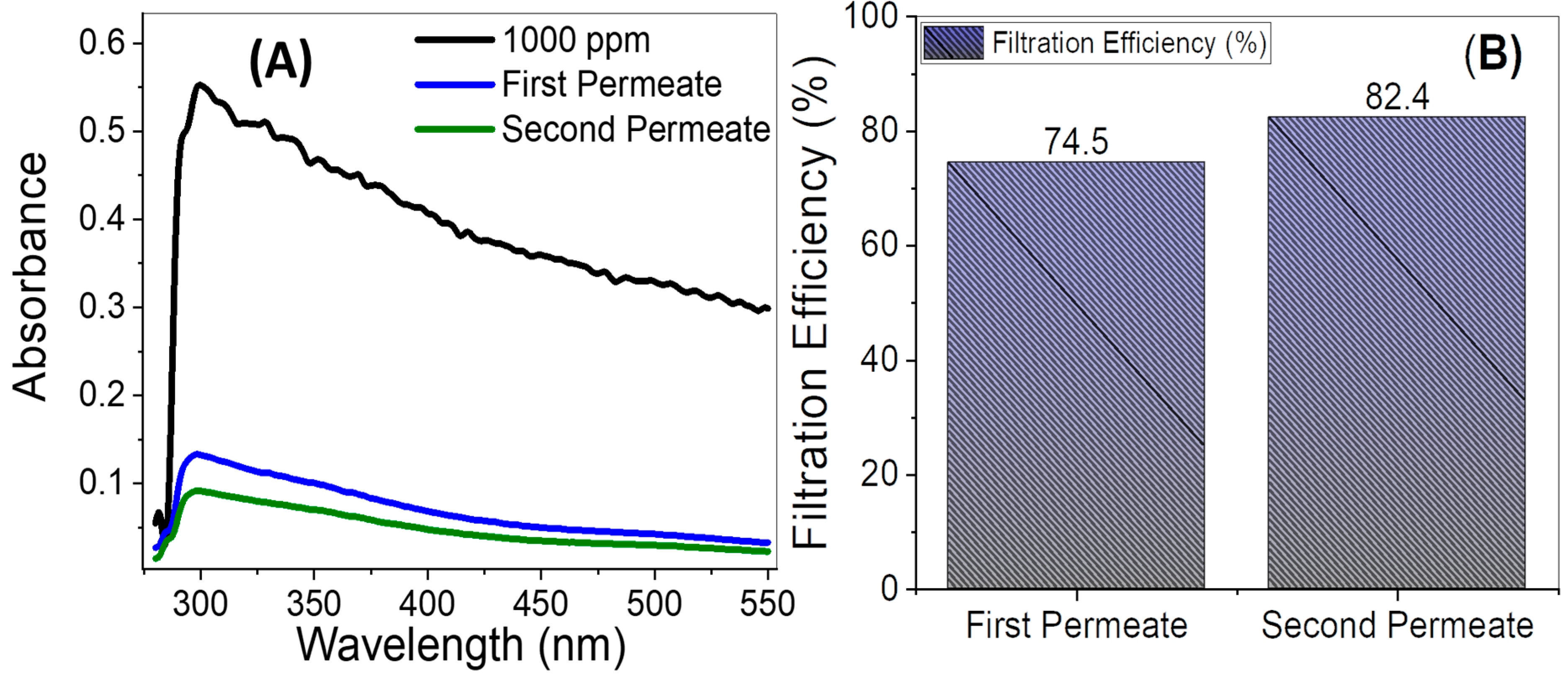 Polymers 14 01390 g009 Polymers 14 01390 g009