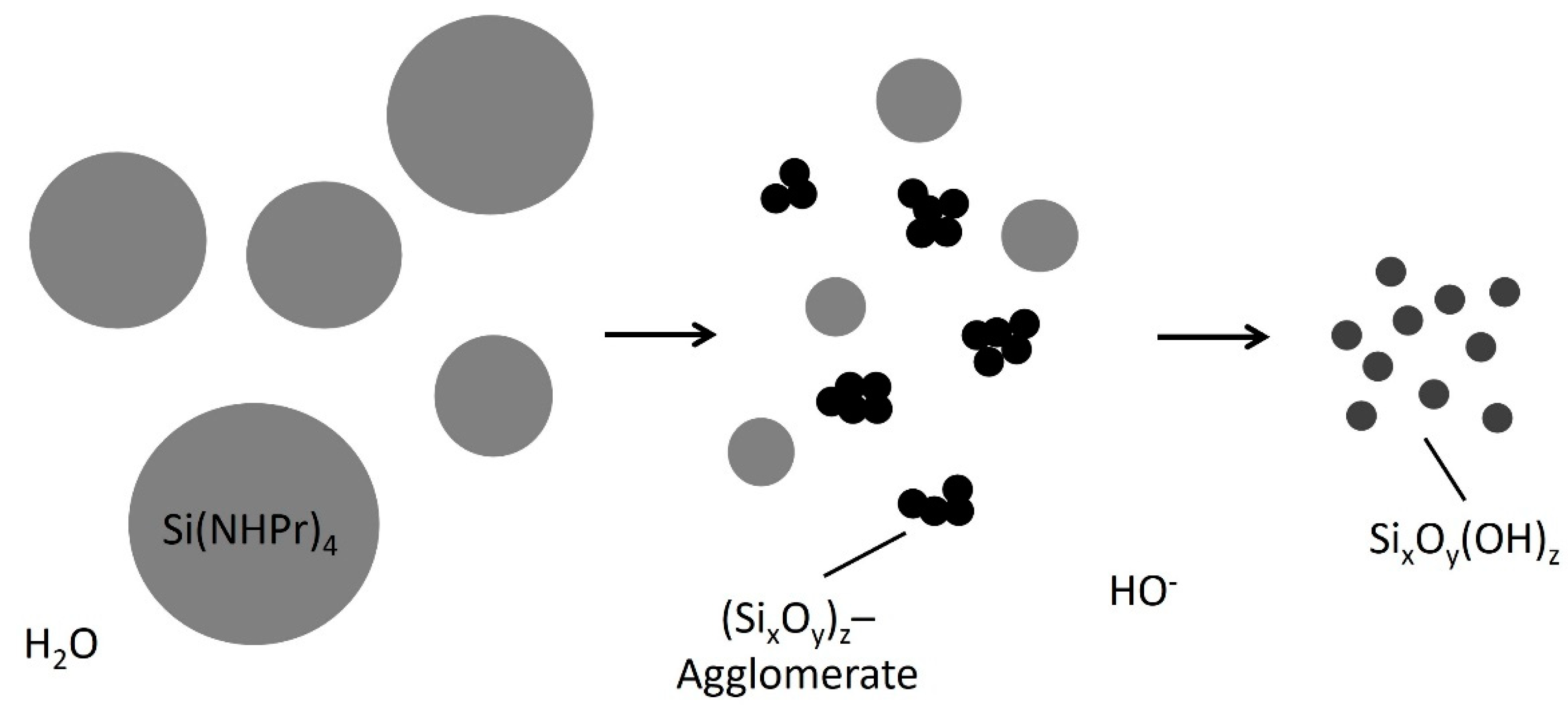 Polymers 14 01391 g003 Polymers 14 01391 g003