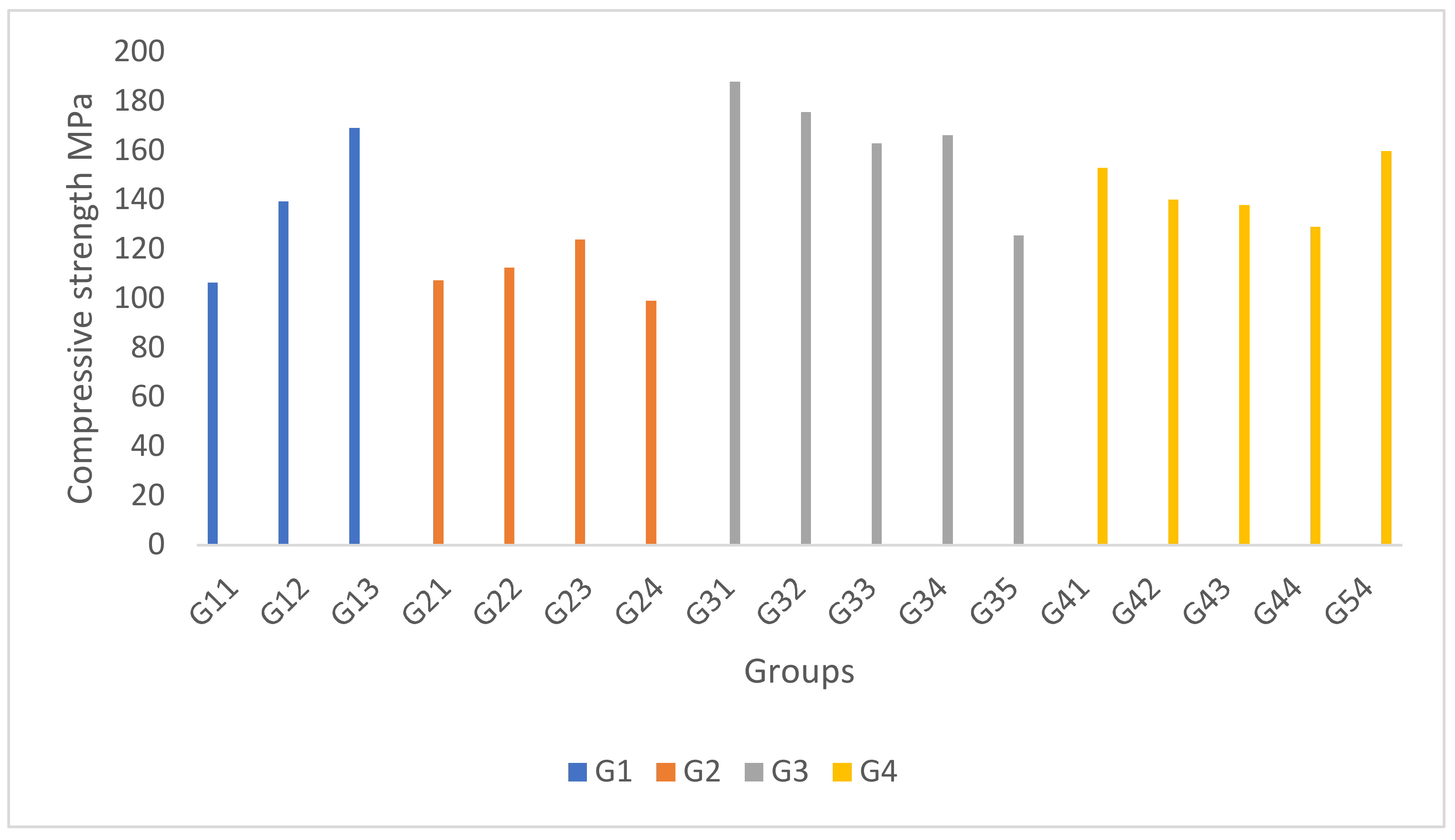 Polymers 14 01394 g002 Polymers 14 01394 g002