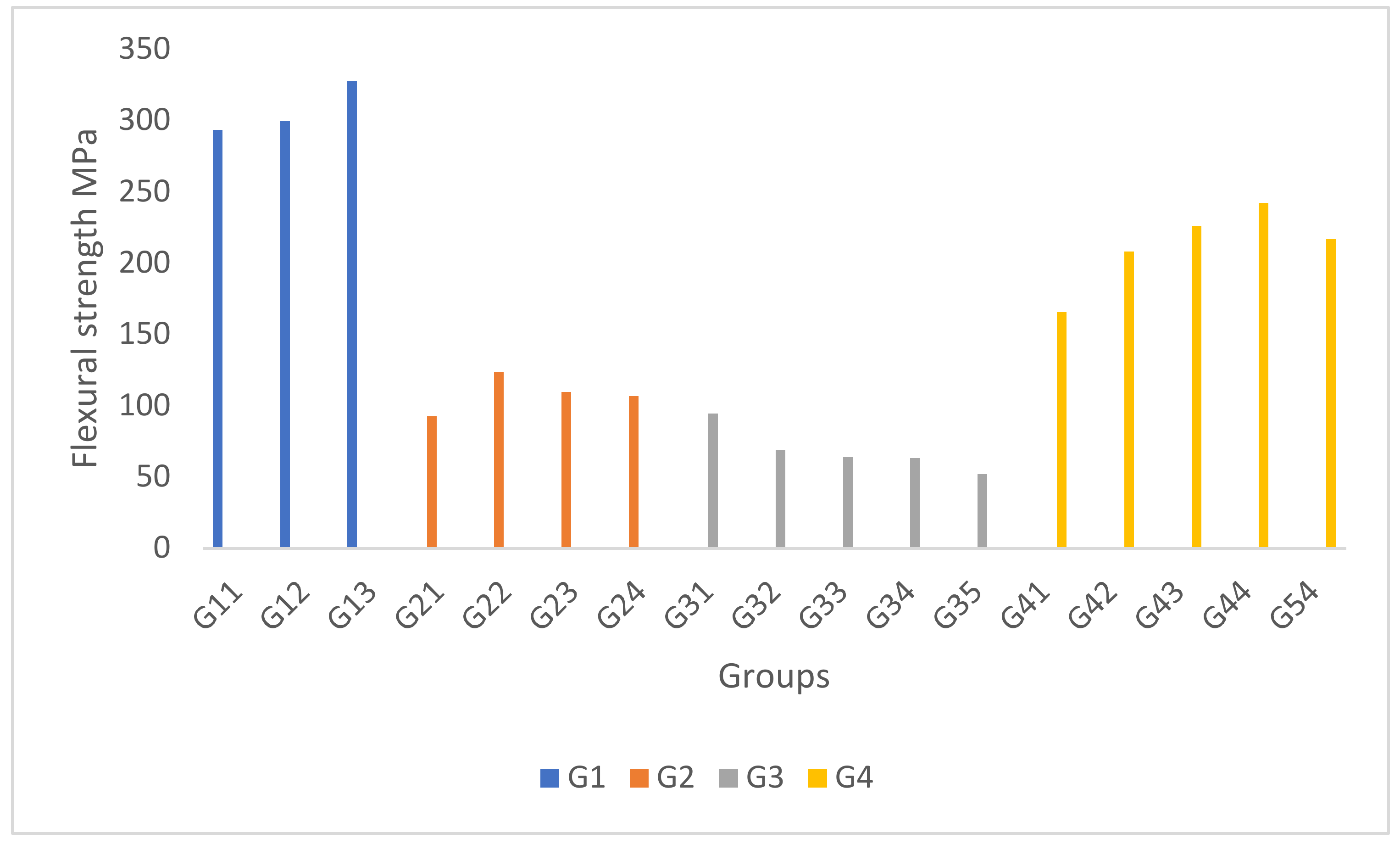 Polymers 14 01394 g003 Polymers 14 01394 g003