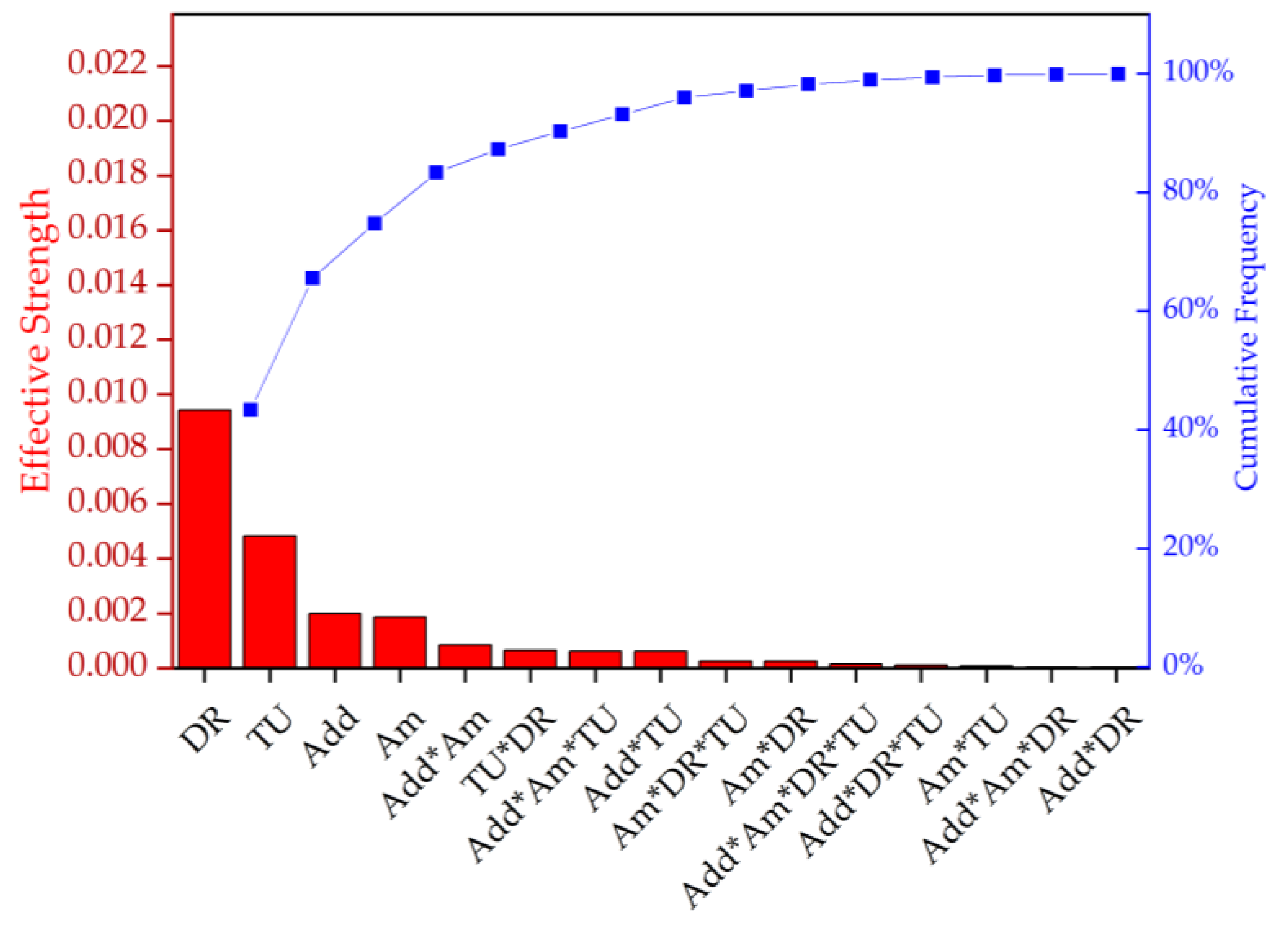 Polymers 14 01395 g010