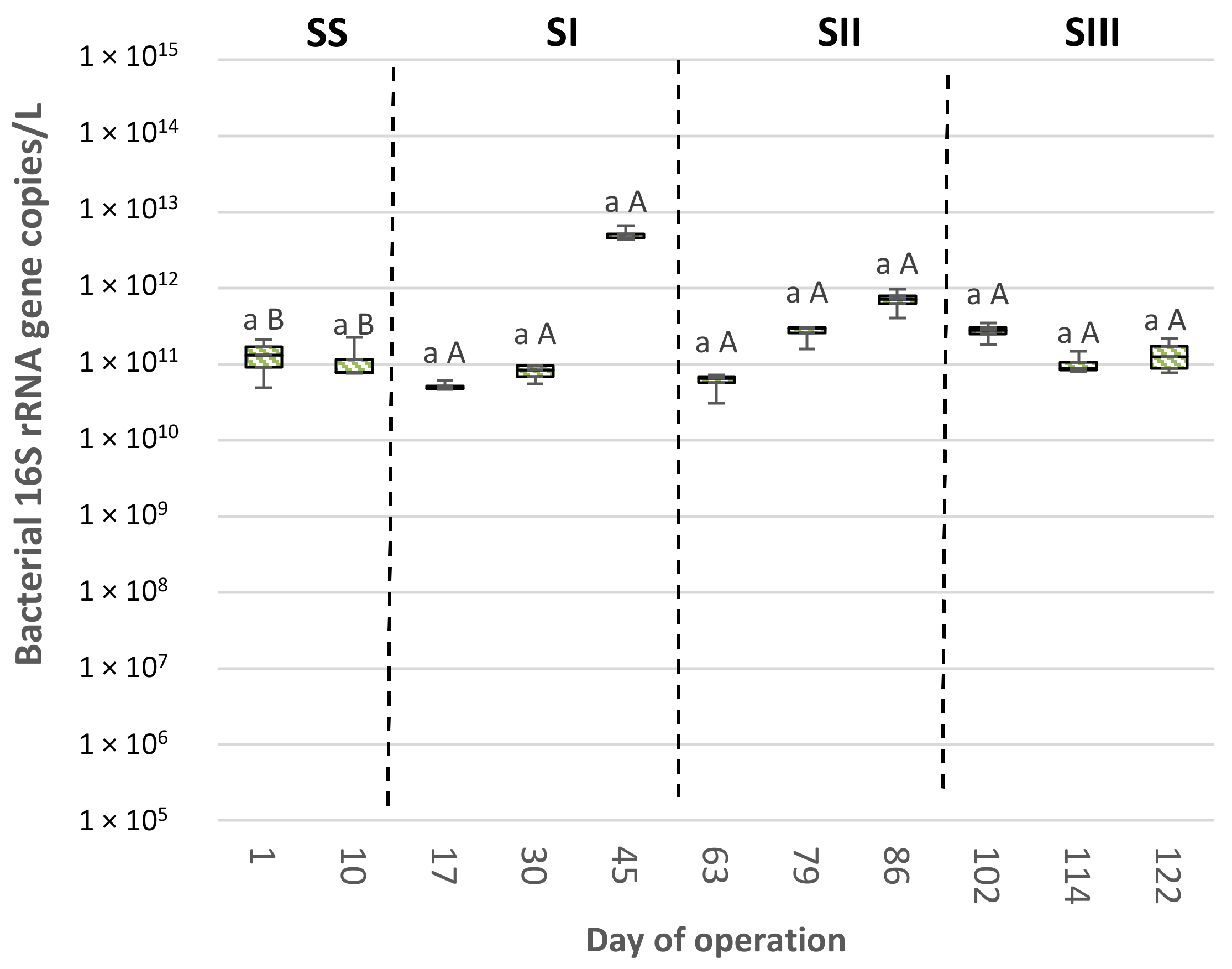 Polymers 14 01396 g002 Polymers 14 01396 g002