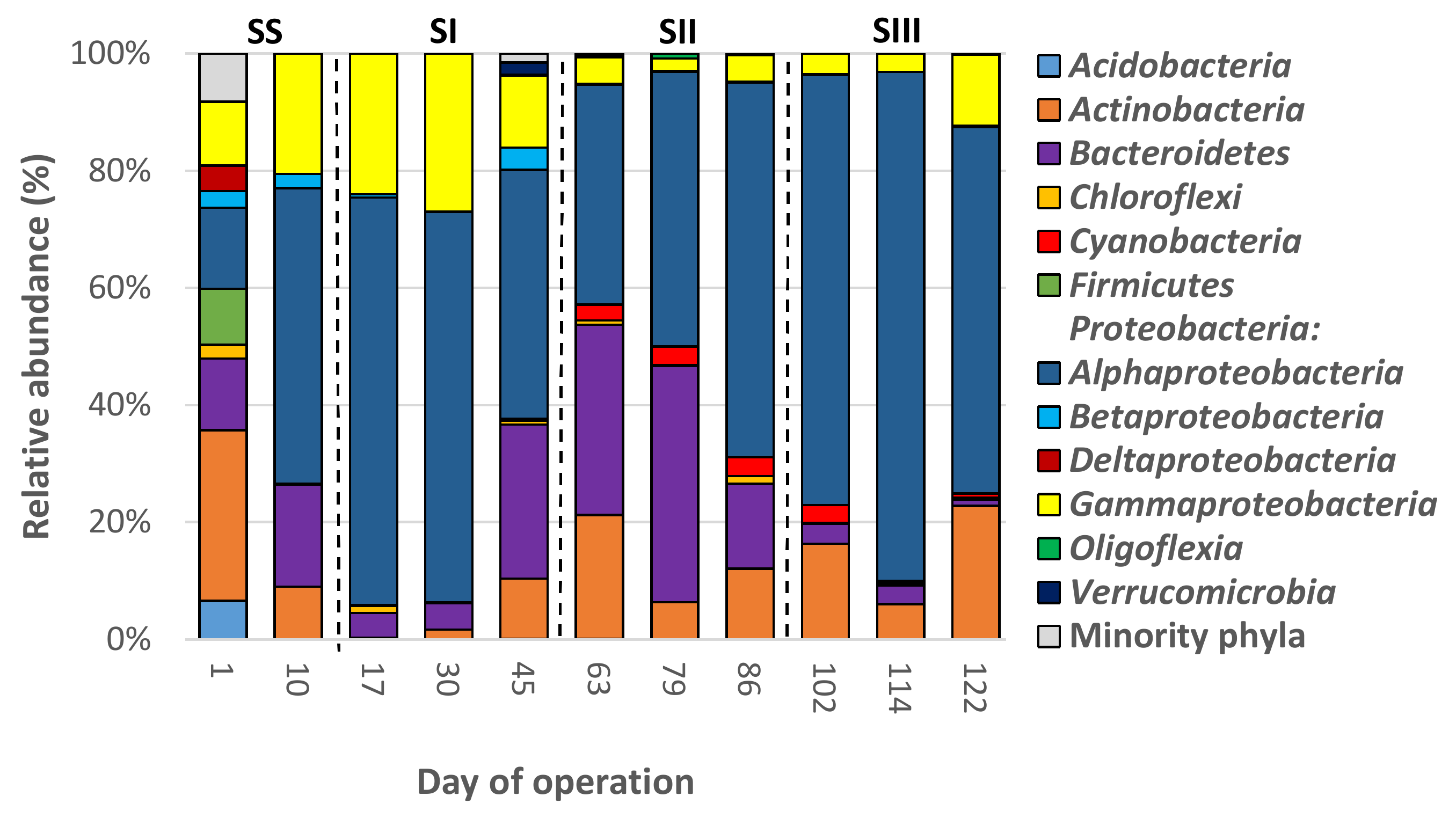 Polymers 14 01396 g004 Polymers 14 01396 g004