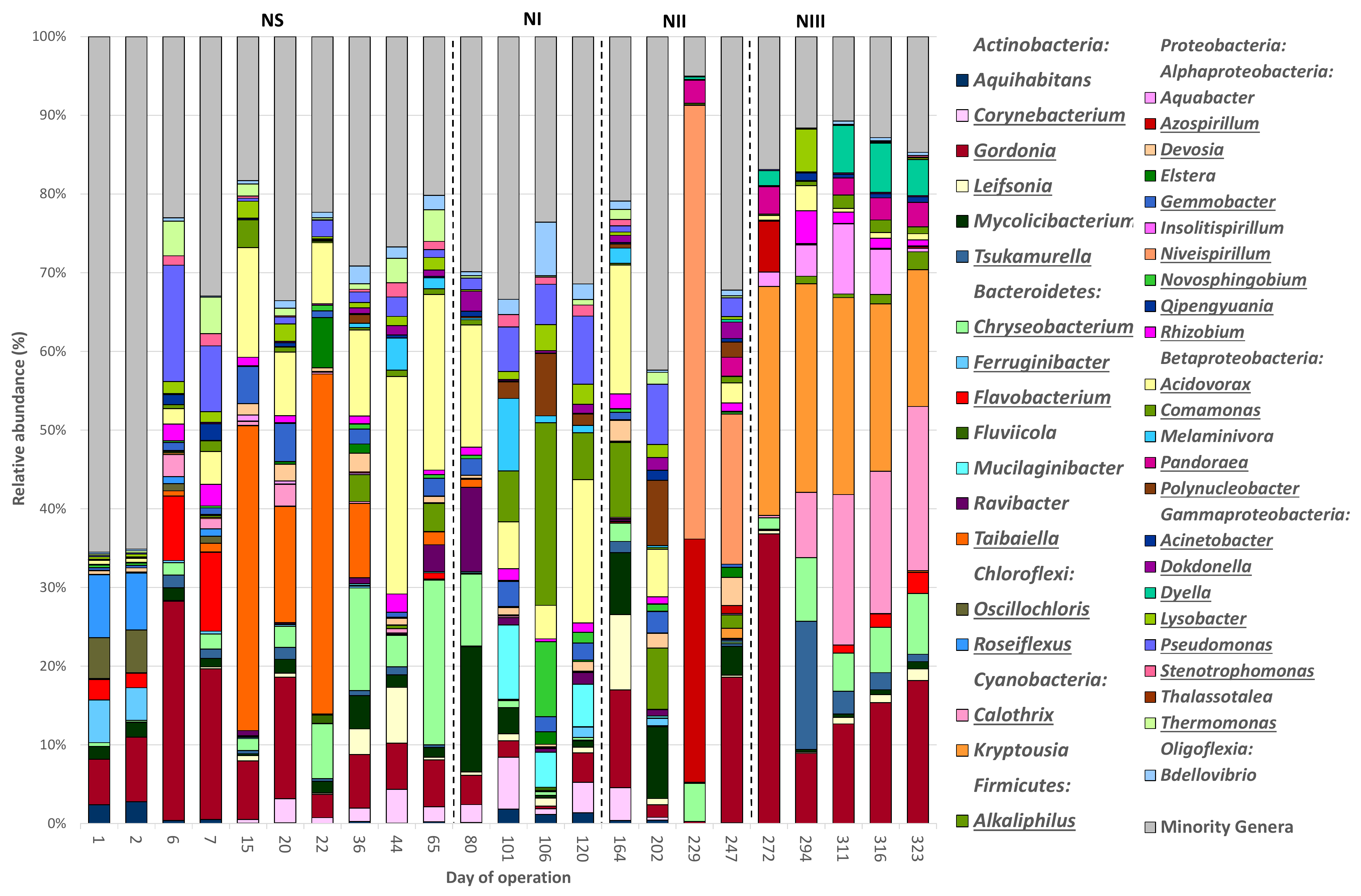 Polymers 14 01396 g005 Polymers 14 01396 g005