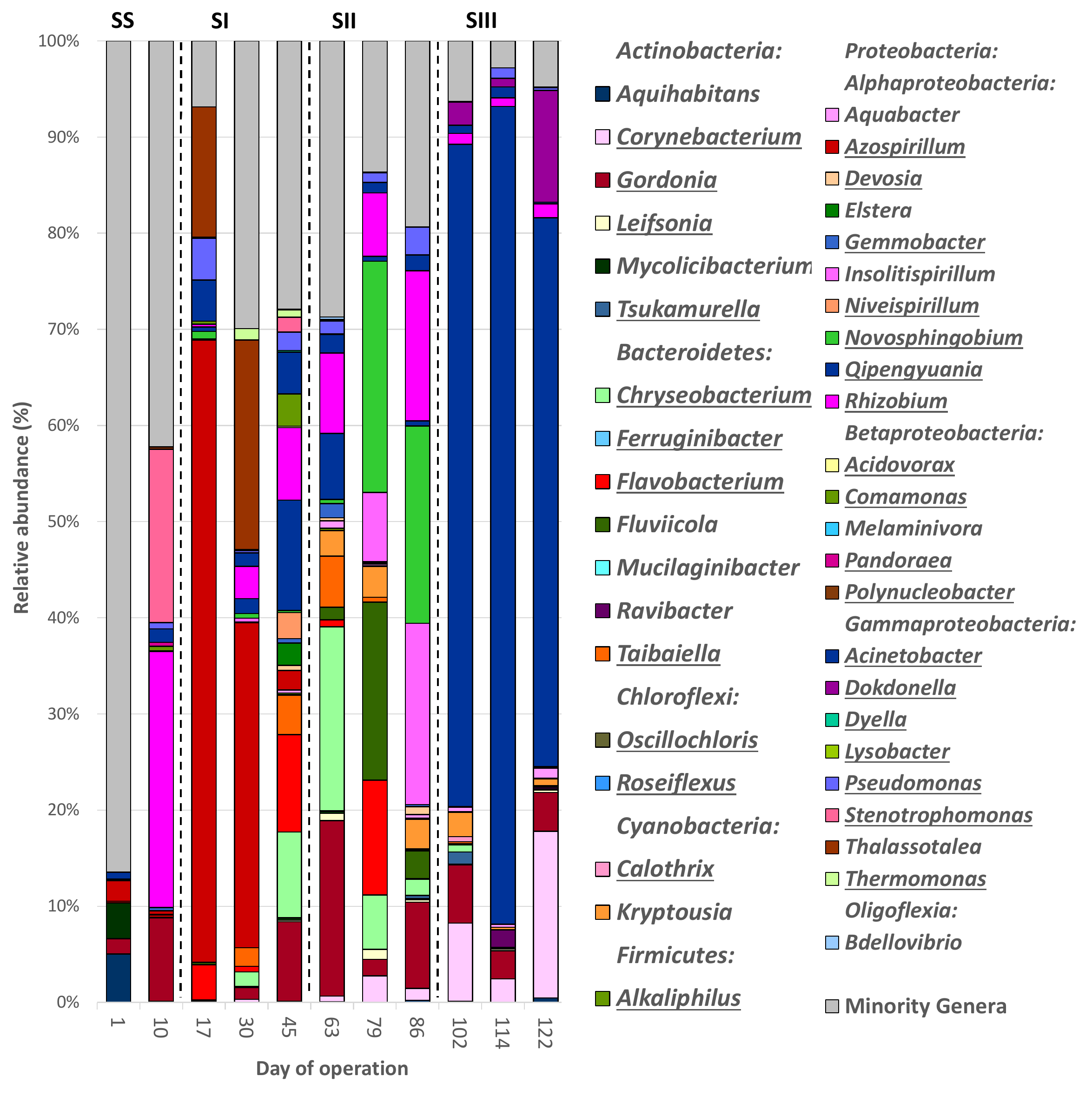 Polymers 14 01396 g006 Polymers 14 01396 g006