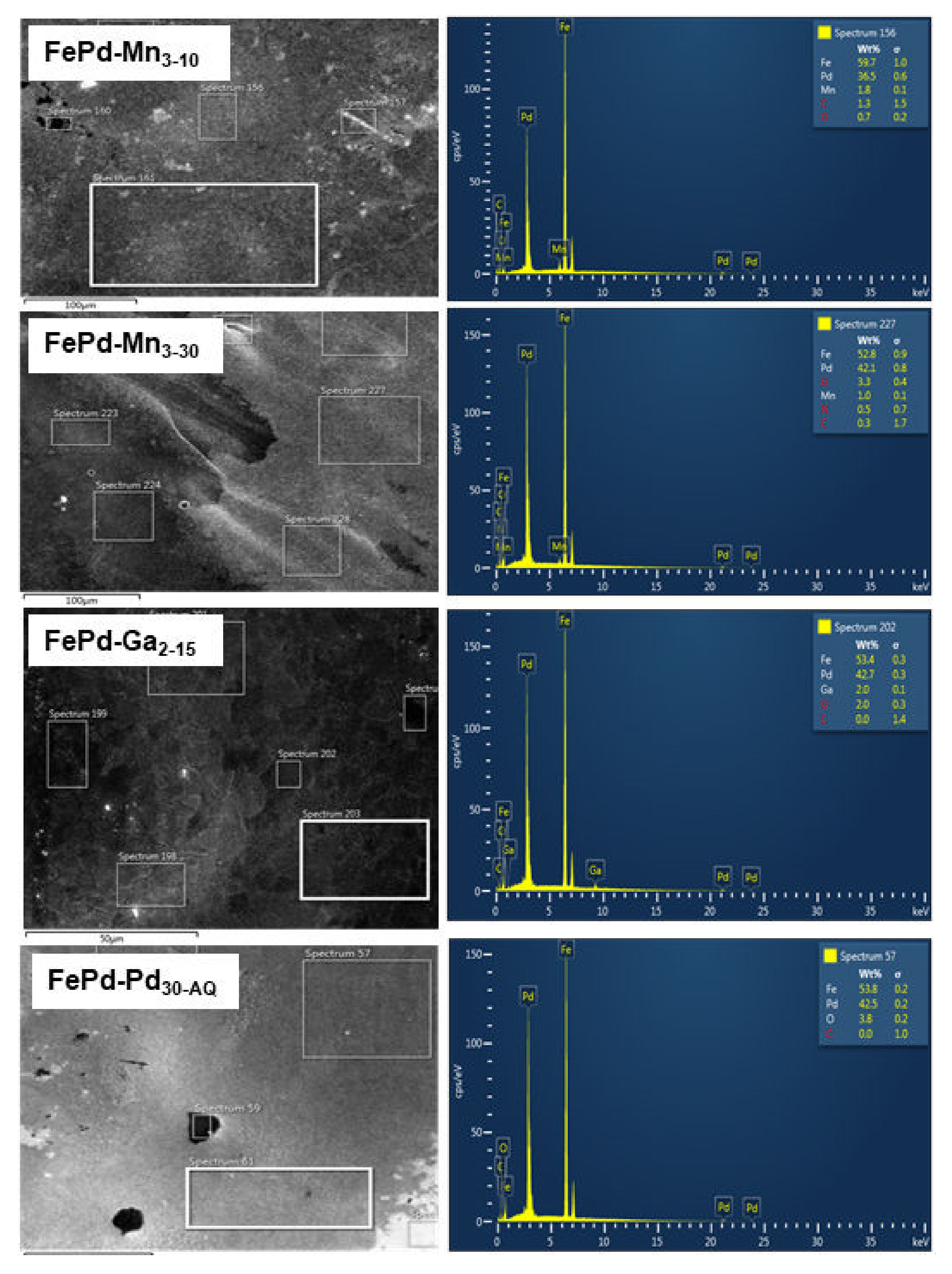 Polymers 14 01397 g002 550