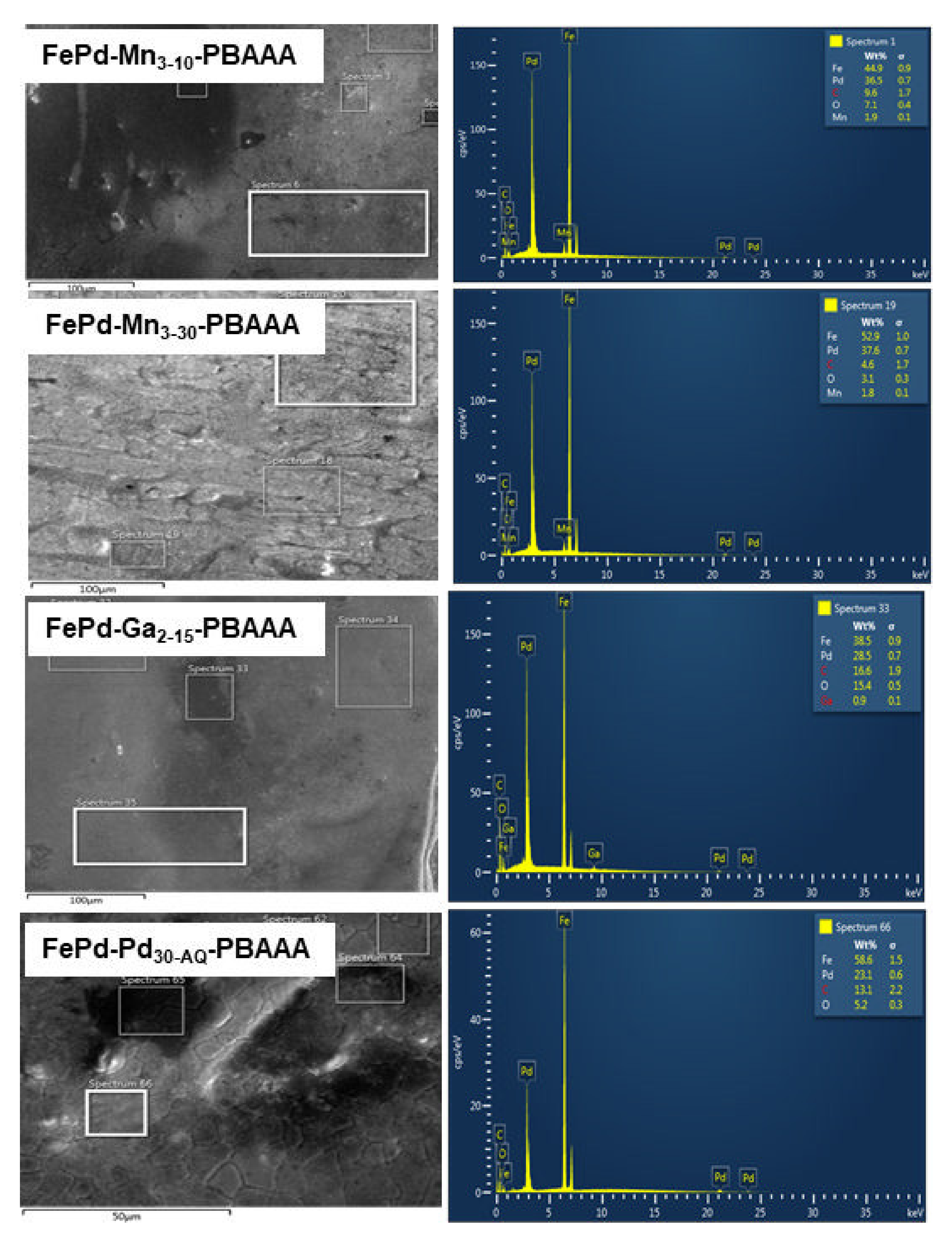 Polymers 14 01397 g003 550