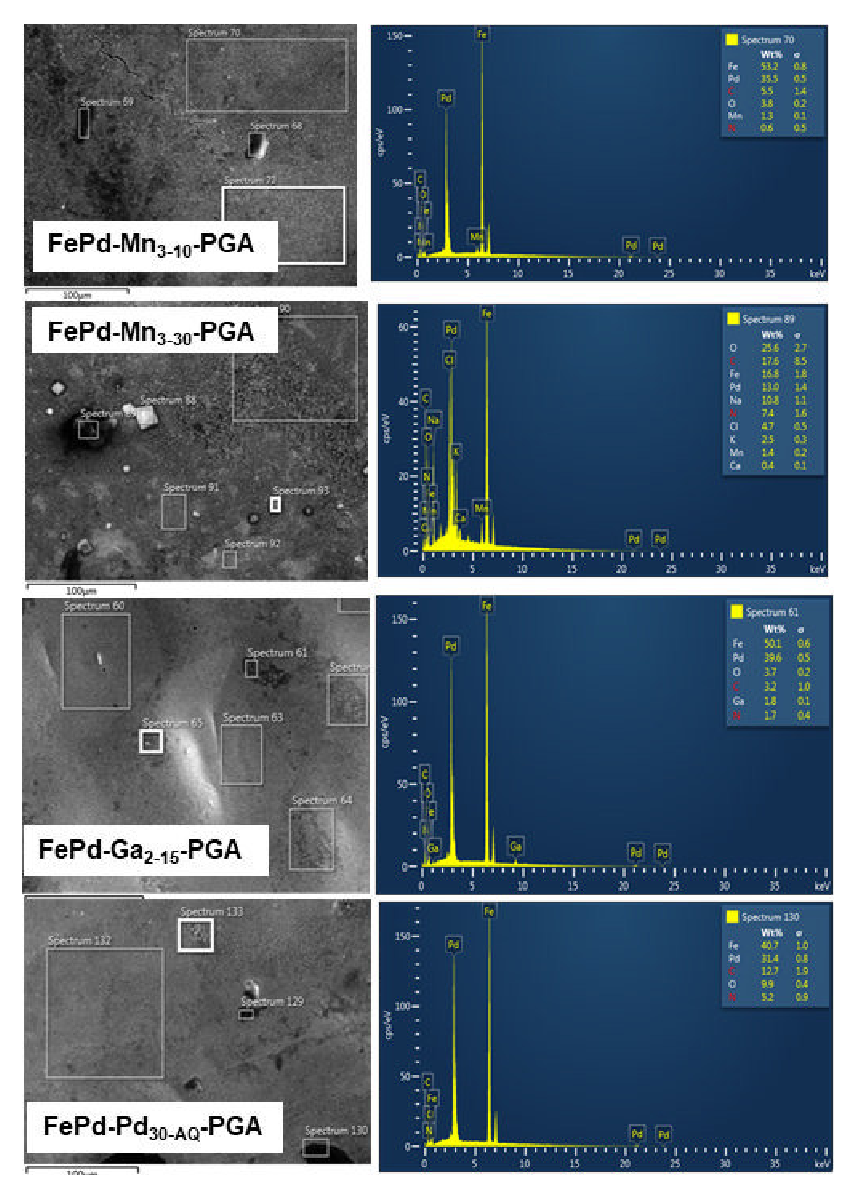 Polymers 14 01397 g004 550