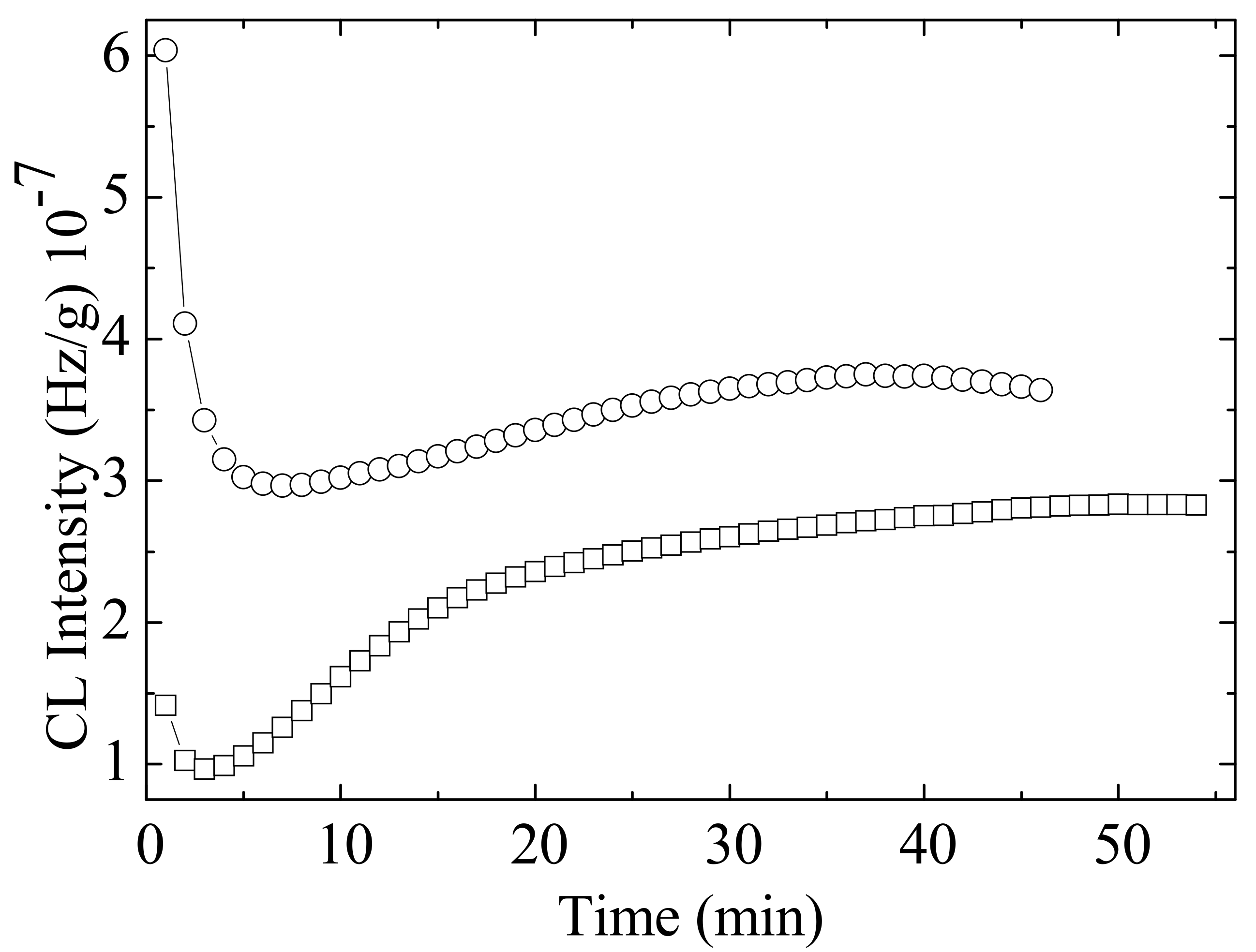 Polymers 14 01398 g010 550