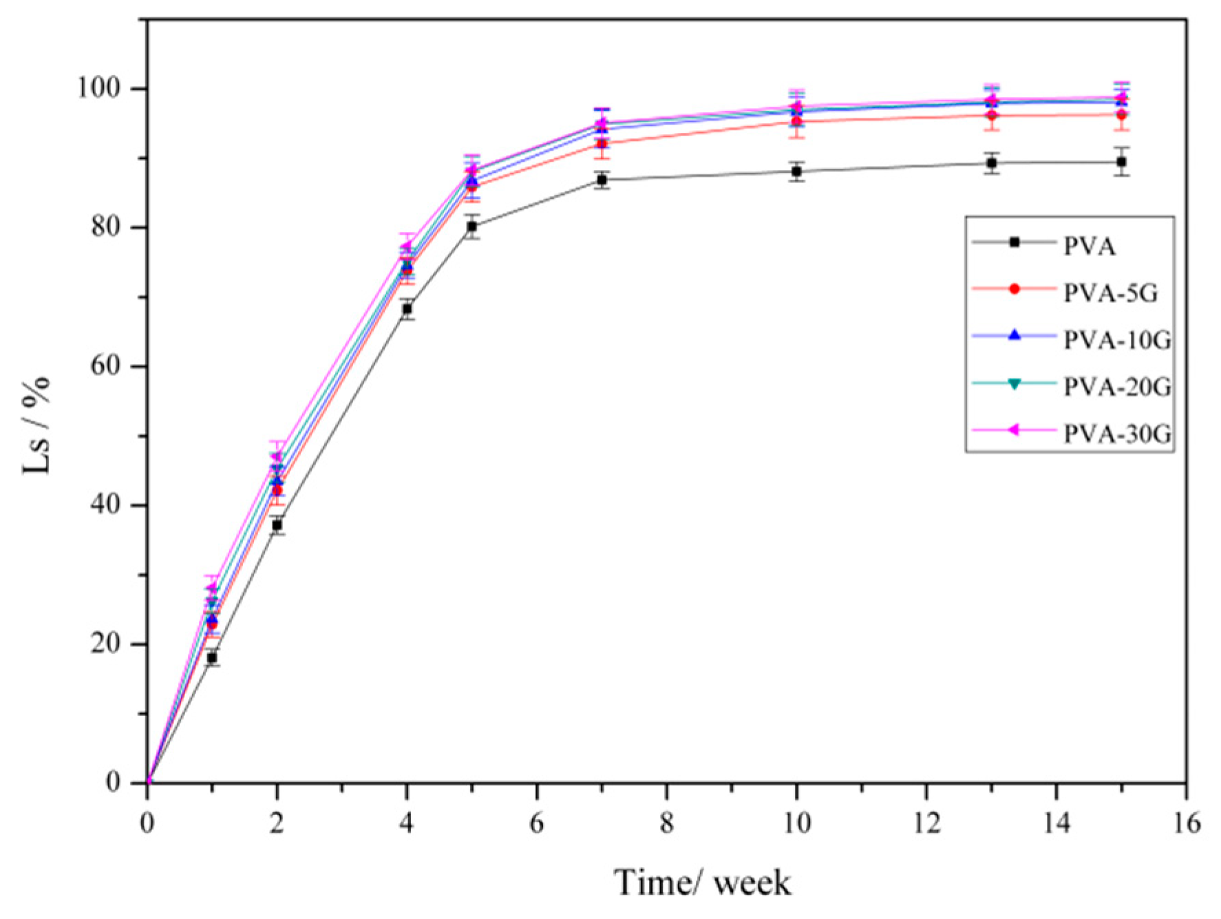 Polymers 14 01400 g009