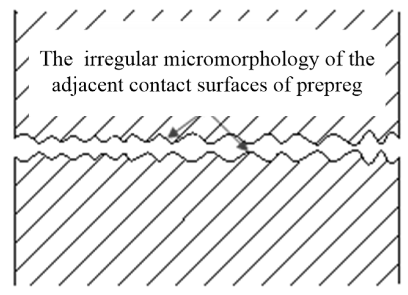 Polymers 14 01401 g002