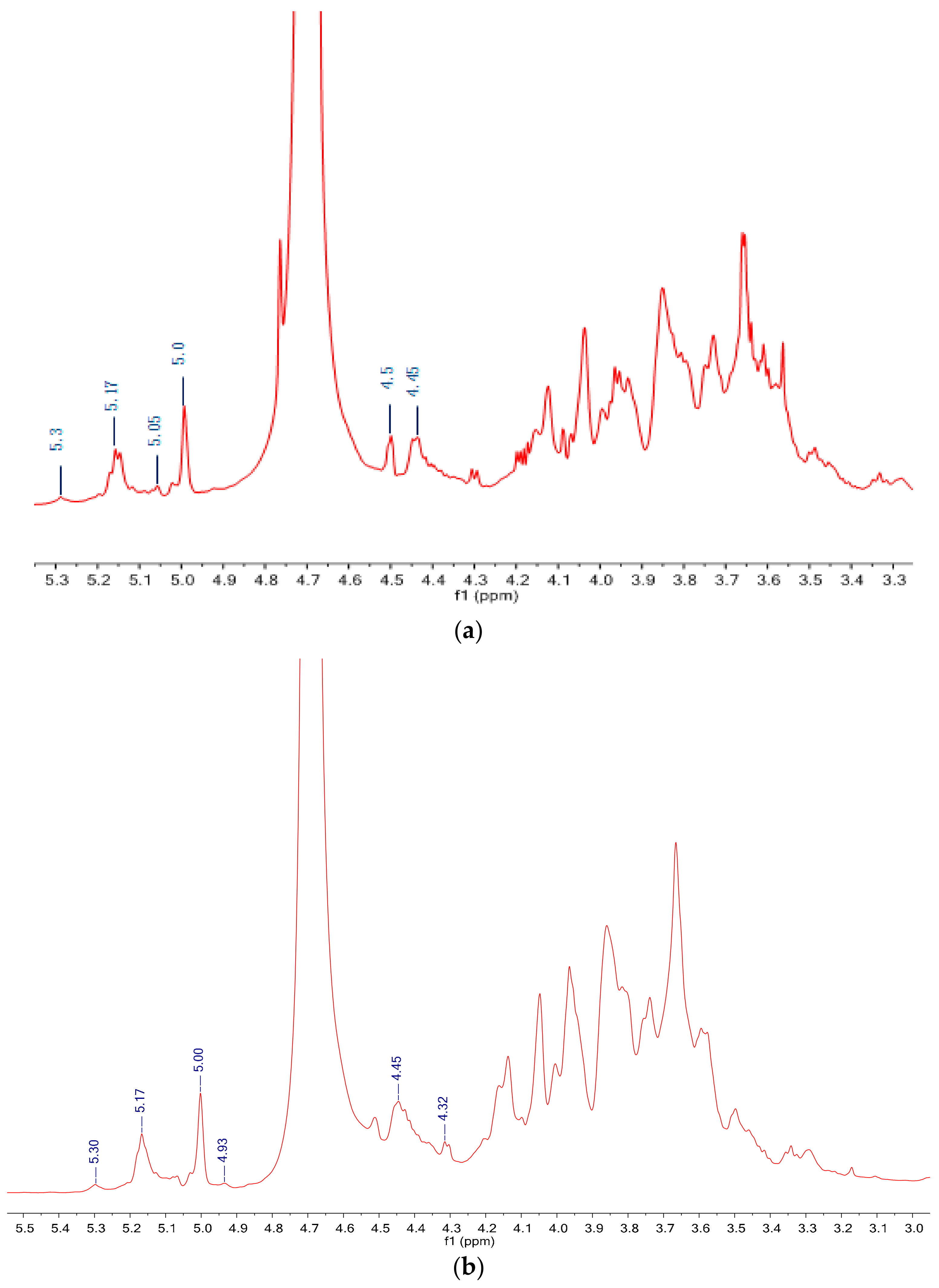 Polymers 14 01404 g004 Polymers 14 01404 g004