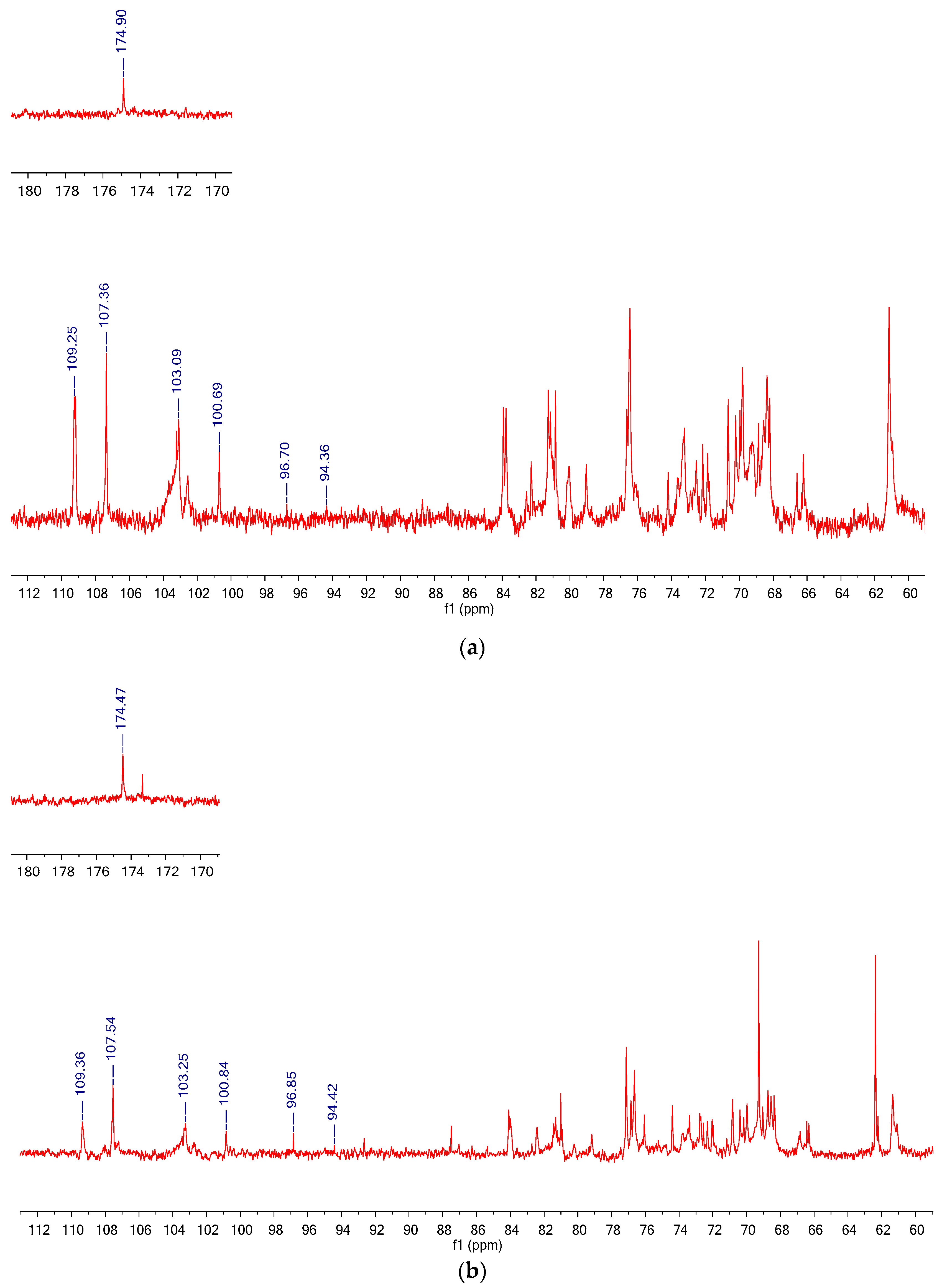 Polymers 14 01404 g005 Polymers 14 01404 g005