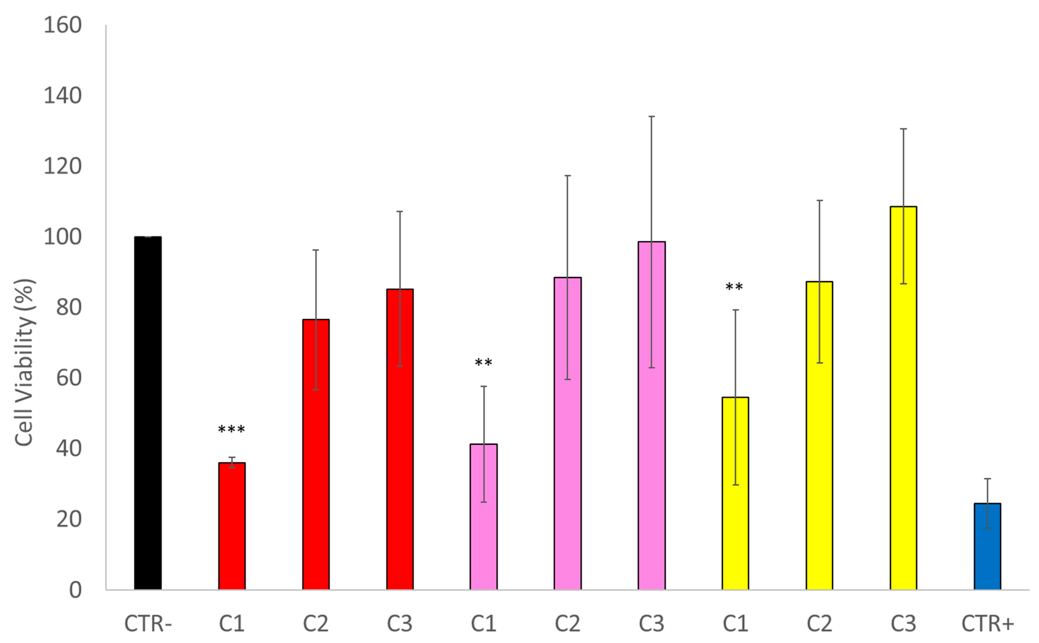 Polymers 14 01405 g007