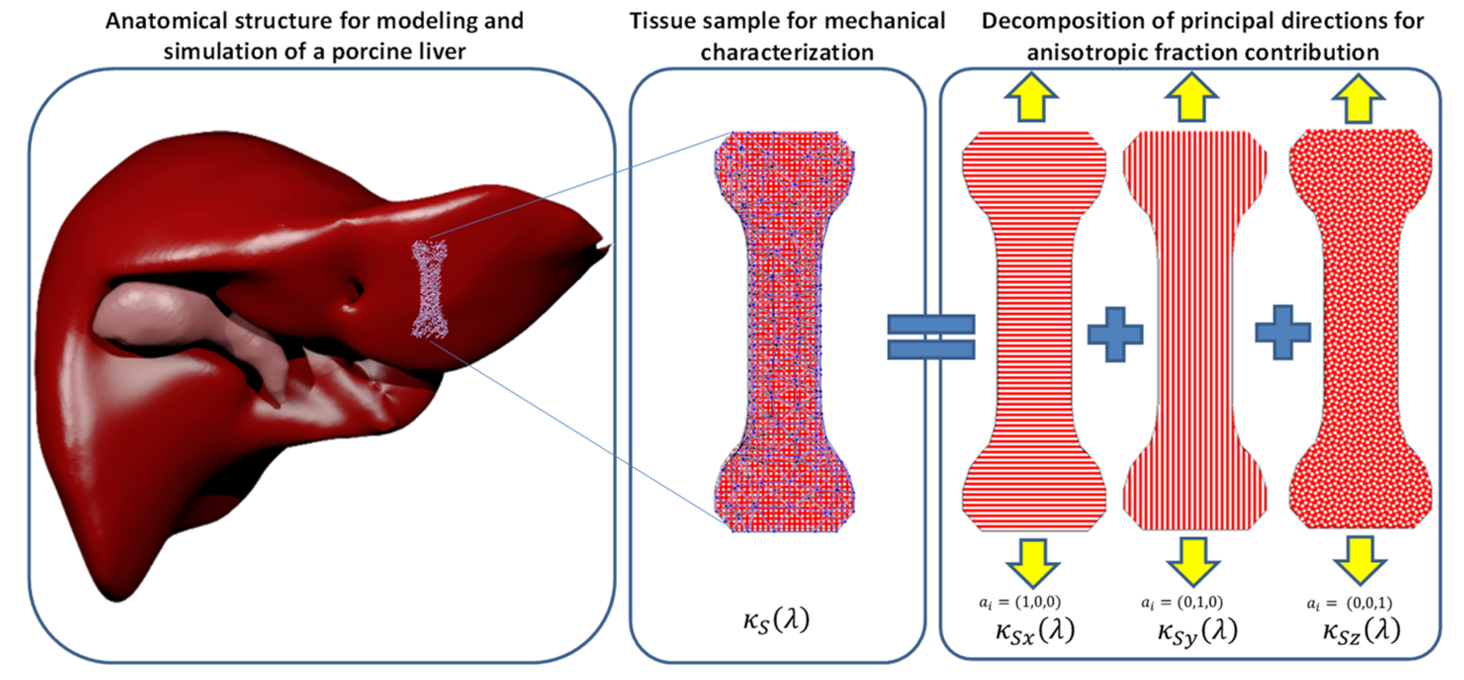 Polymers 14 01407 g004 550
