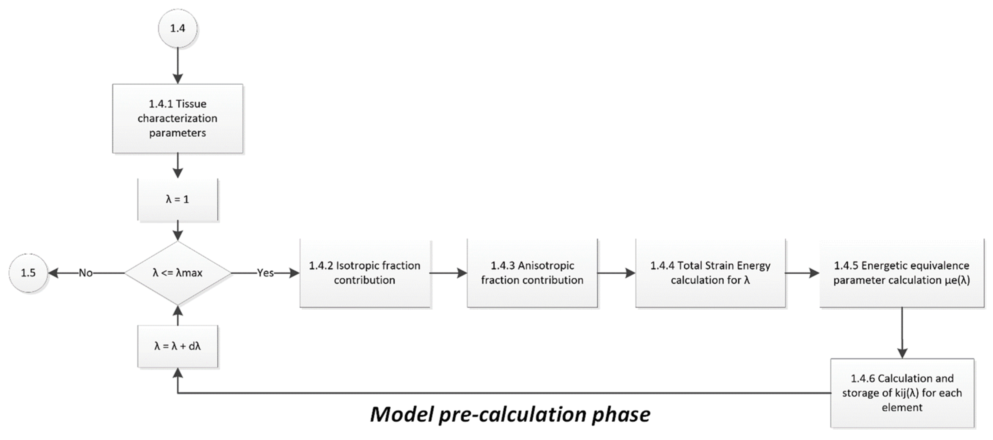 Polymers 14 01407 g010 550