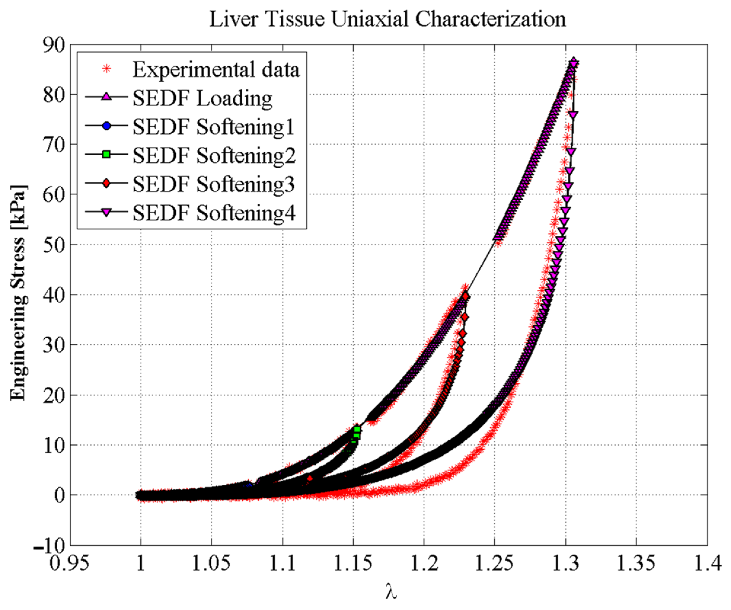 Polymers 14 01407 g011 550