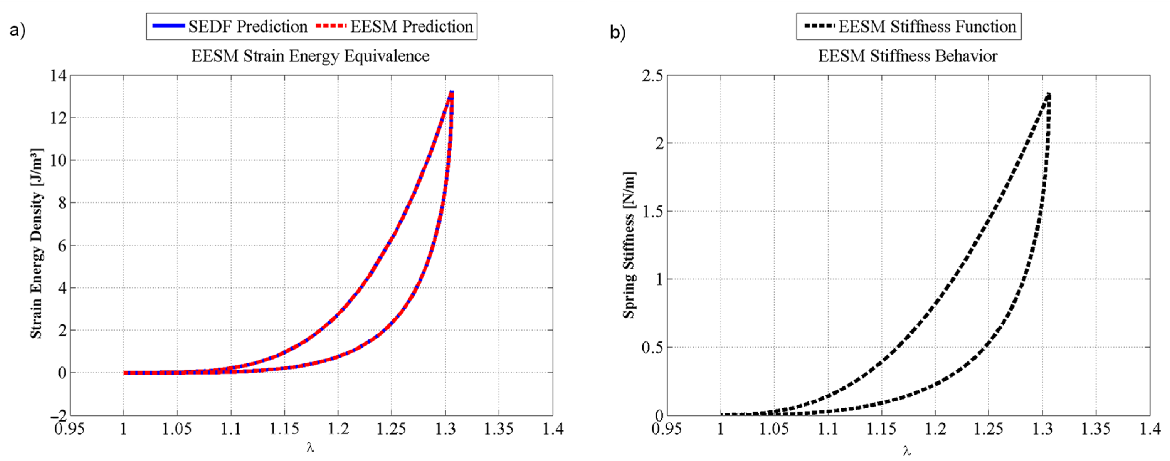Polymers 14 01407 g012 550