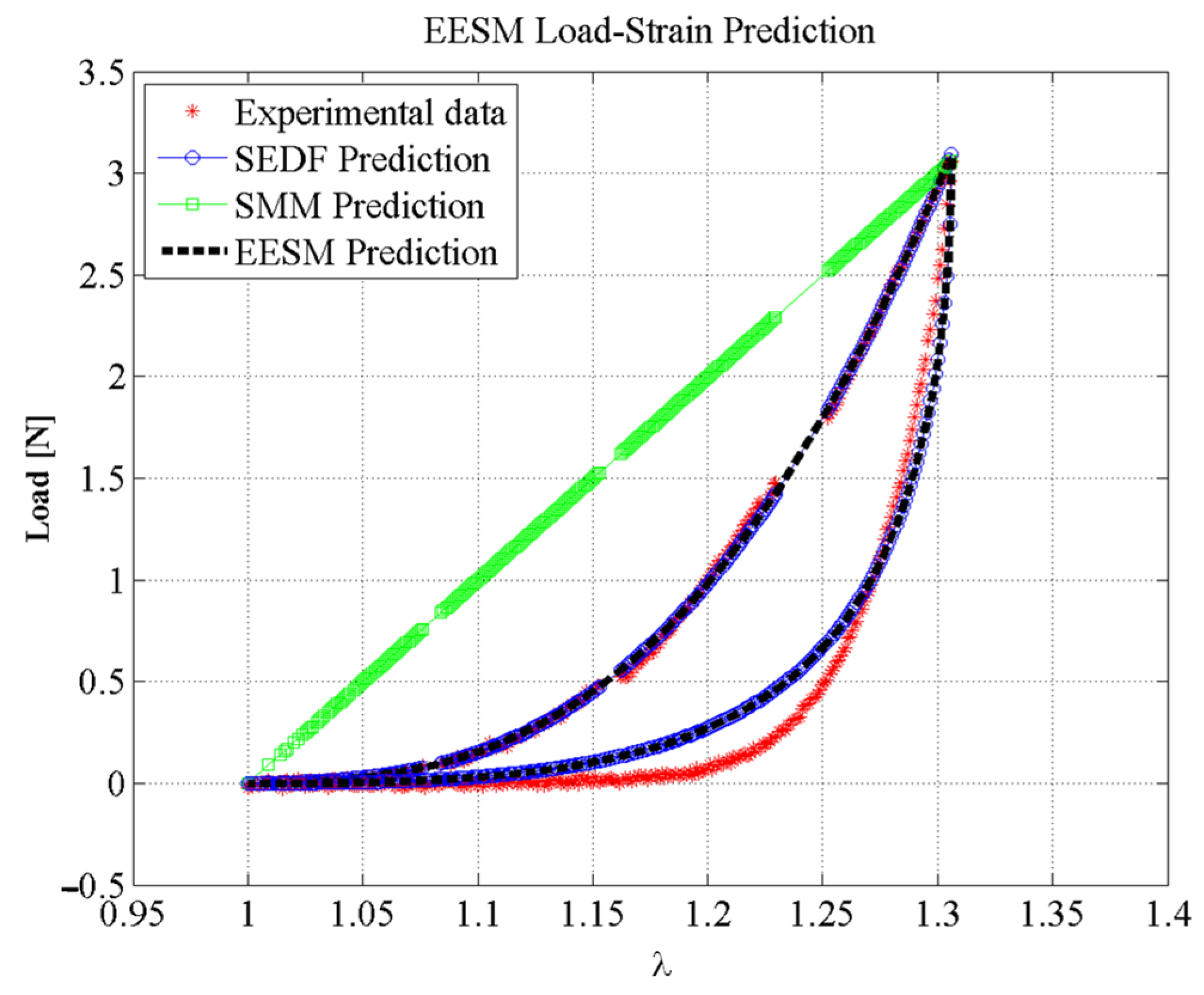 Polymers 14 01407 g013 550