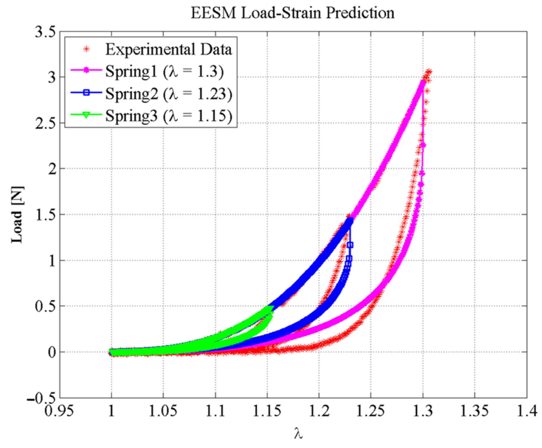 Polymers 14 01407 g014 550