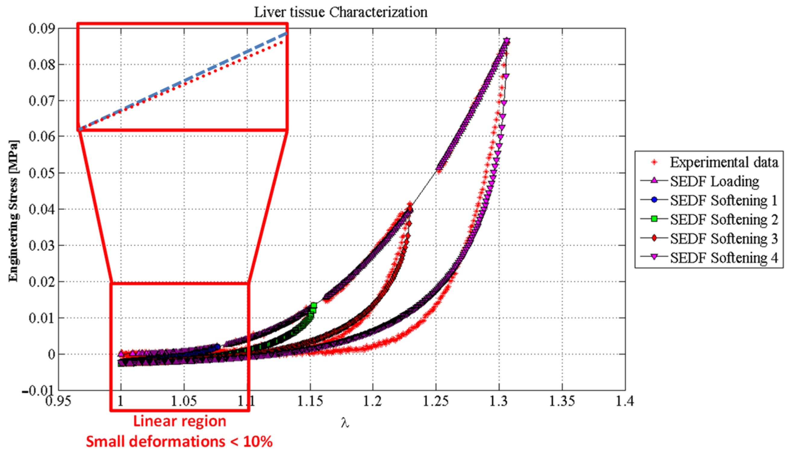 Polymers 14 01407 g016 550