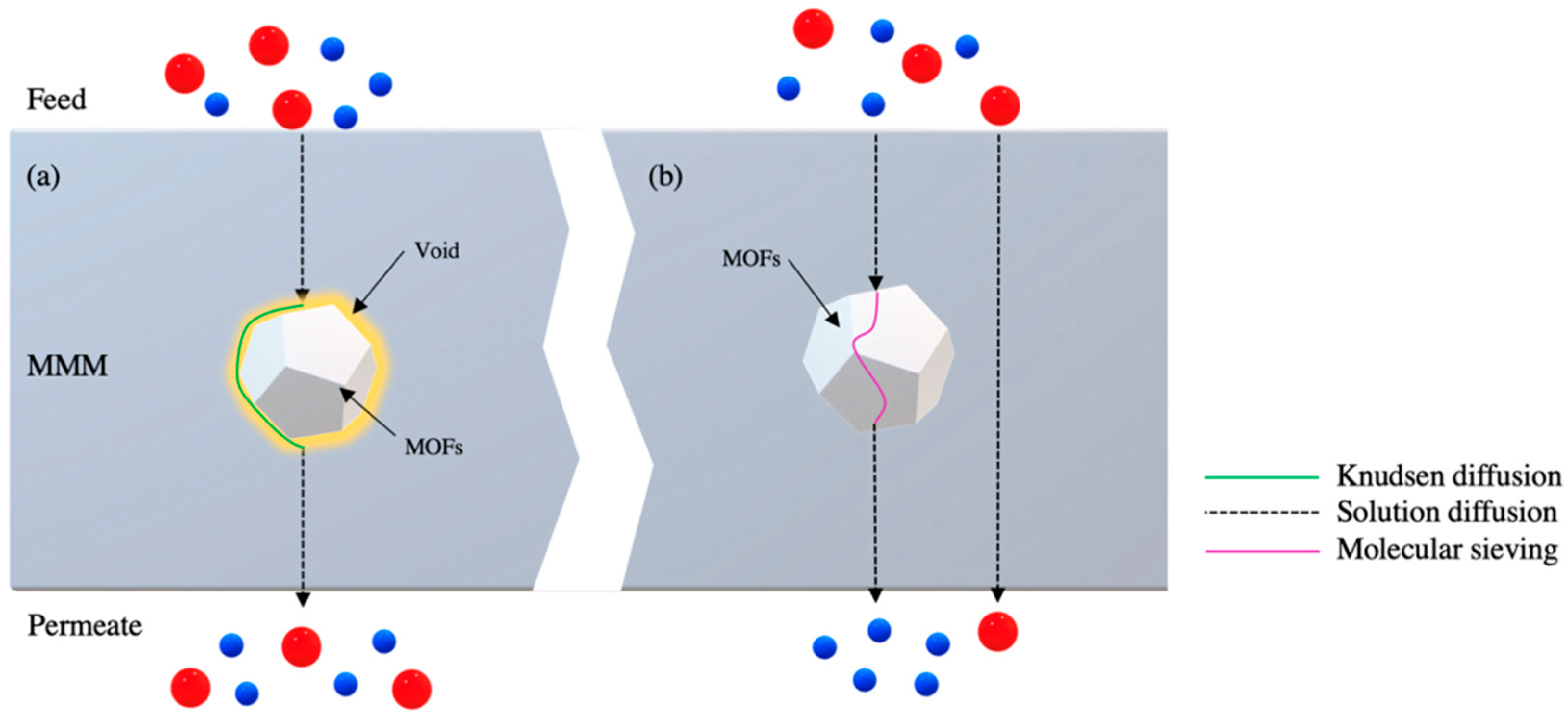 Polymers 14 01408 g001