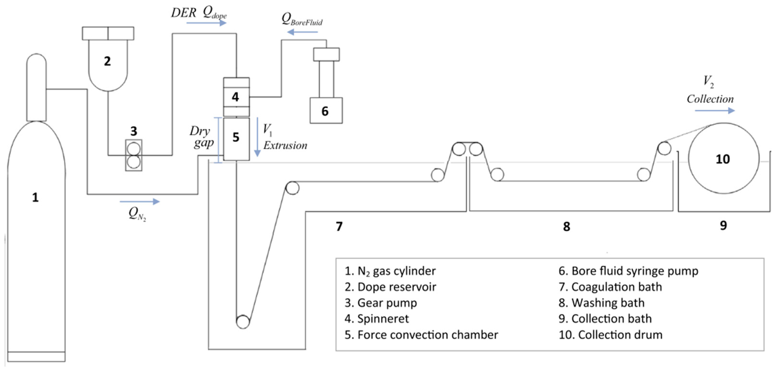 Polymers 14 01408 g007