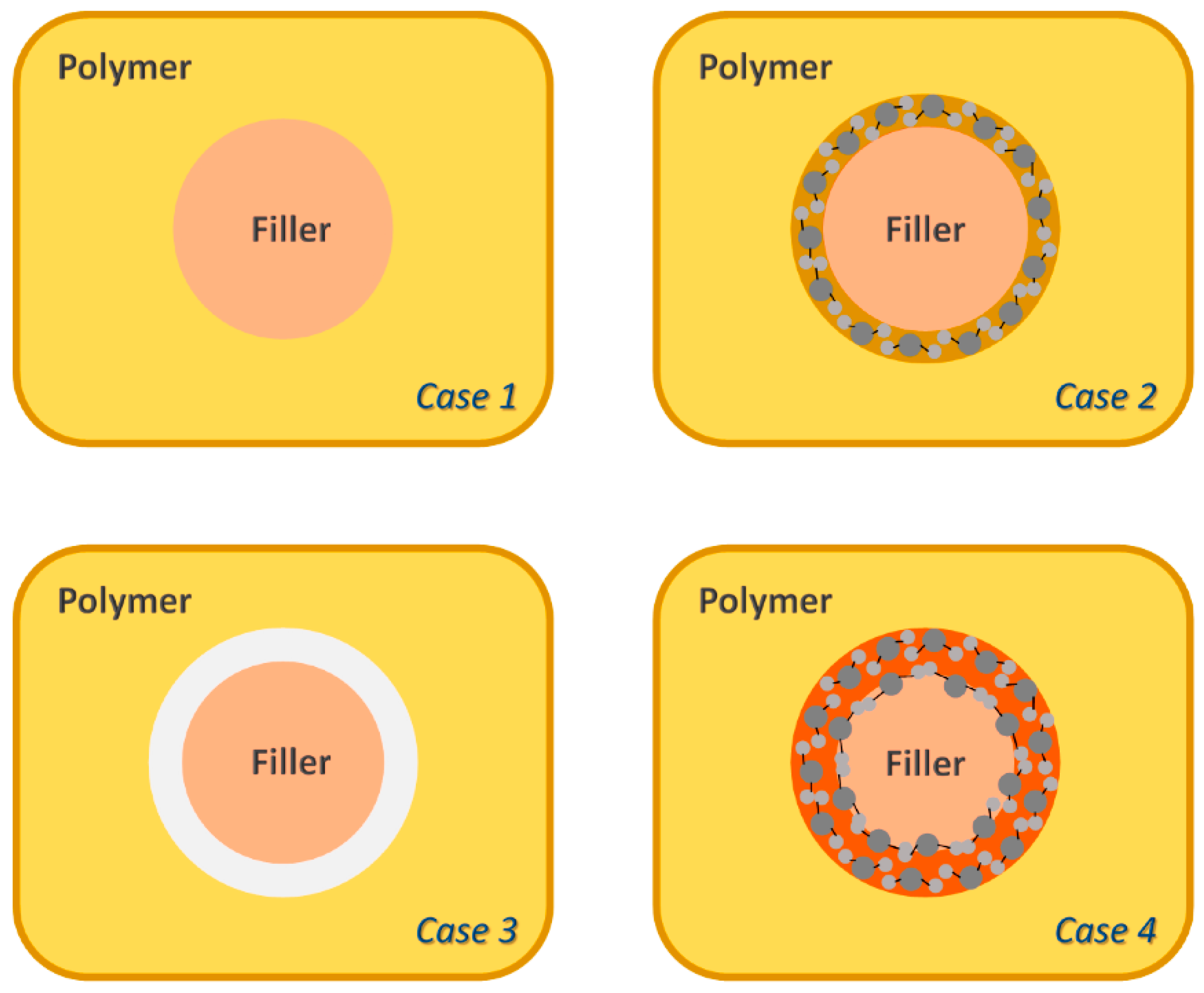 Polymers 14 01408 g009