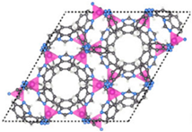 Polymers 14 01408 i007