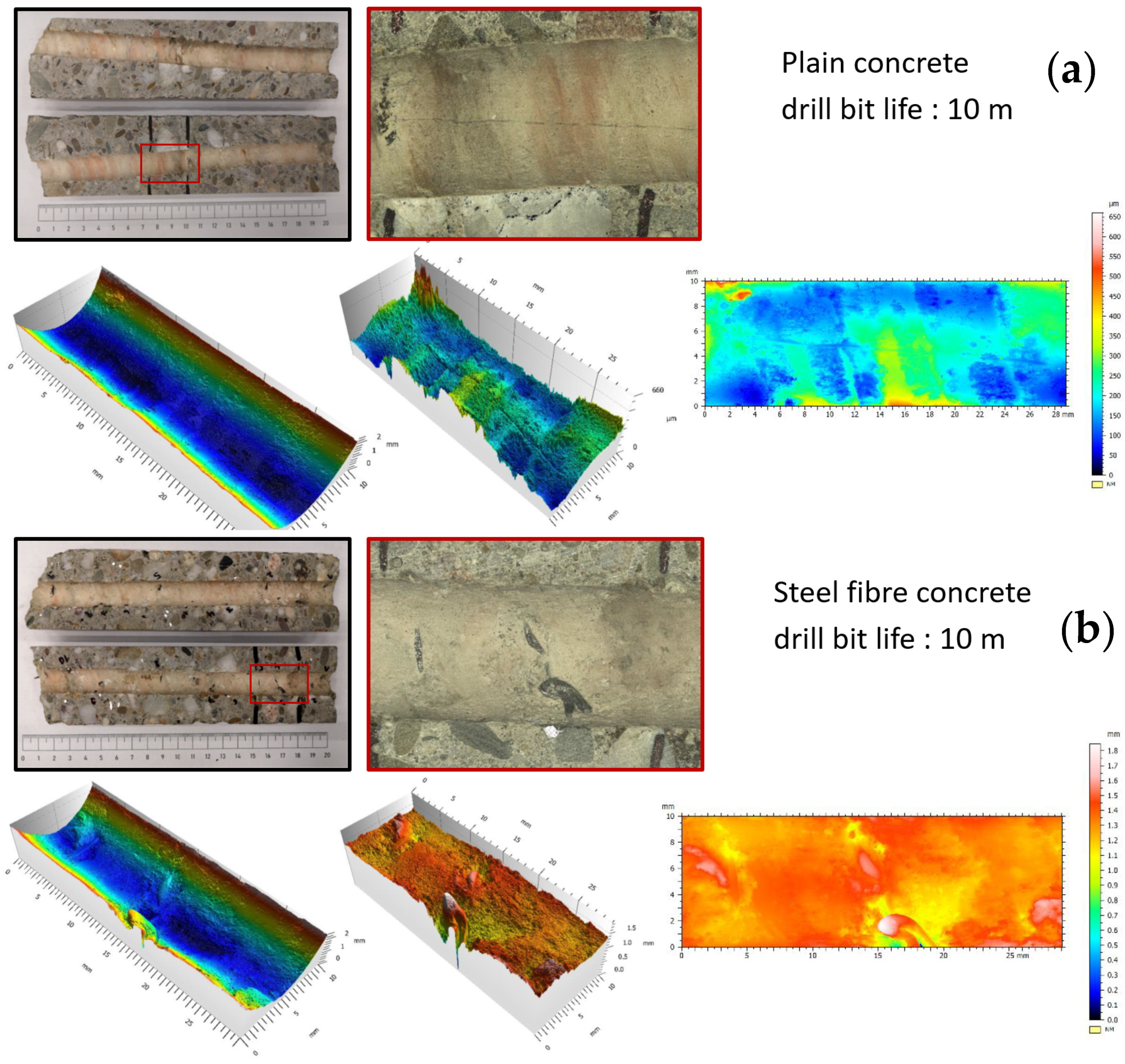 Polymers 14 01411 g003 550
