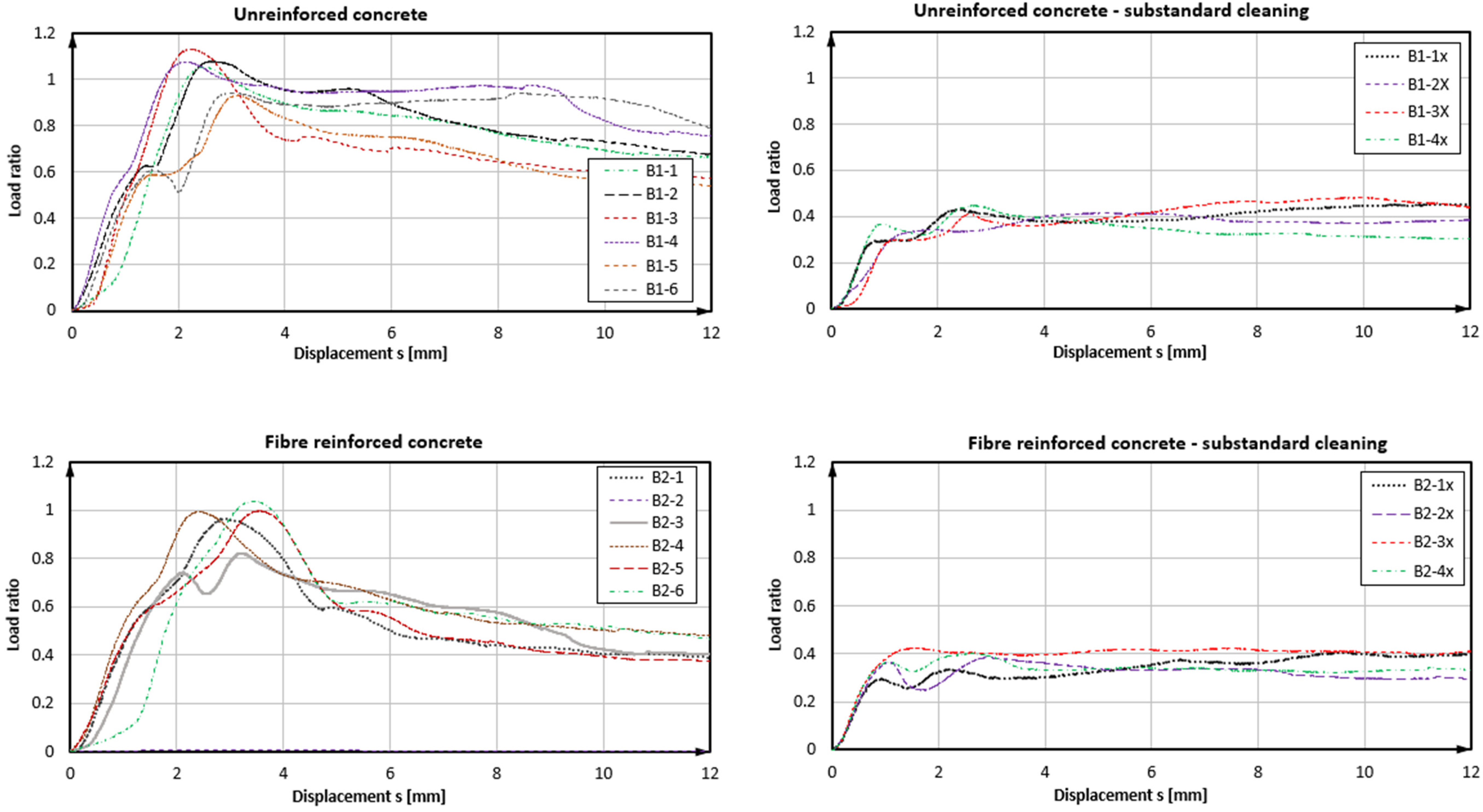 Polymers 14 01411 g007 550