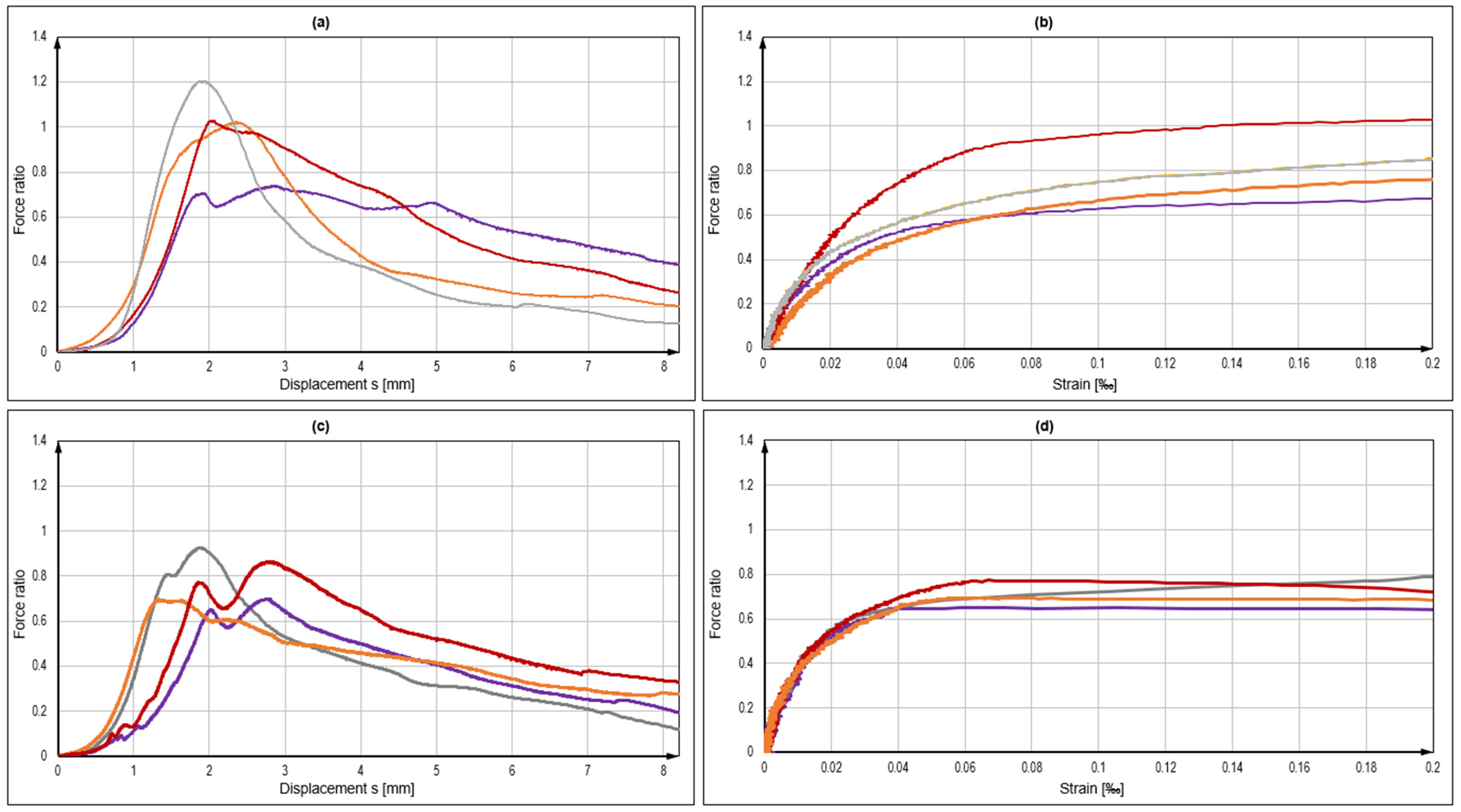 Polymers 14 01411 g012 550