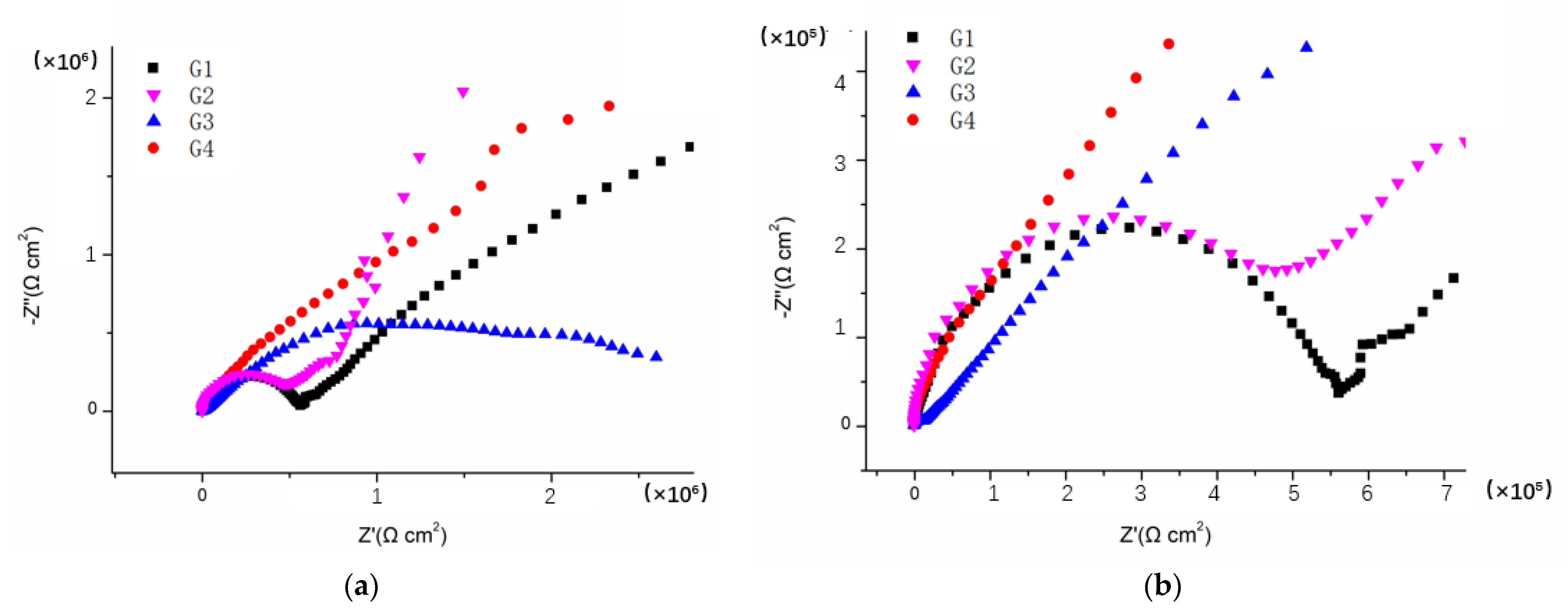 Polymers 14 01412 g003 550