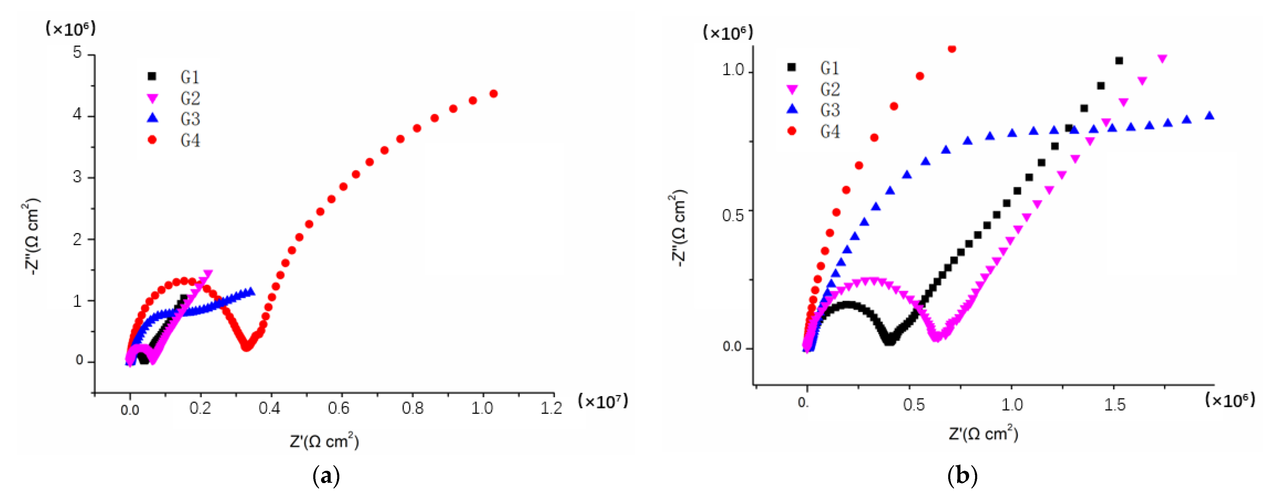 Polymers 14 01412 g006 550