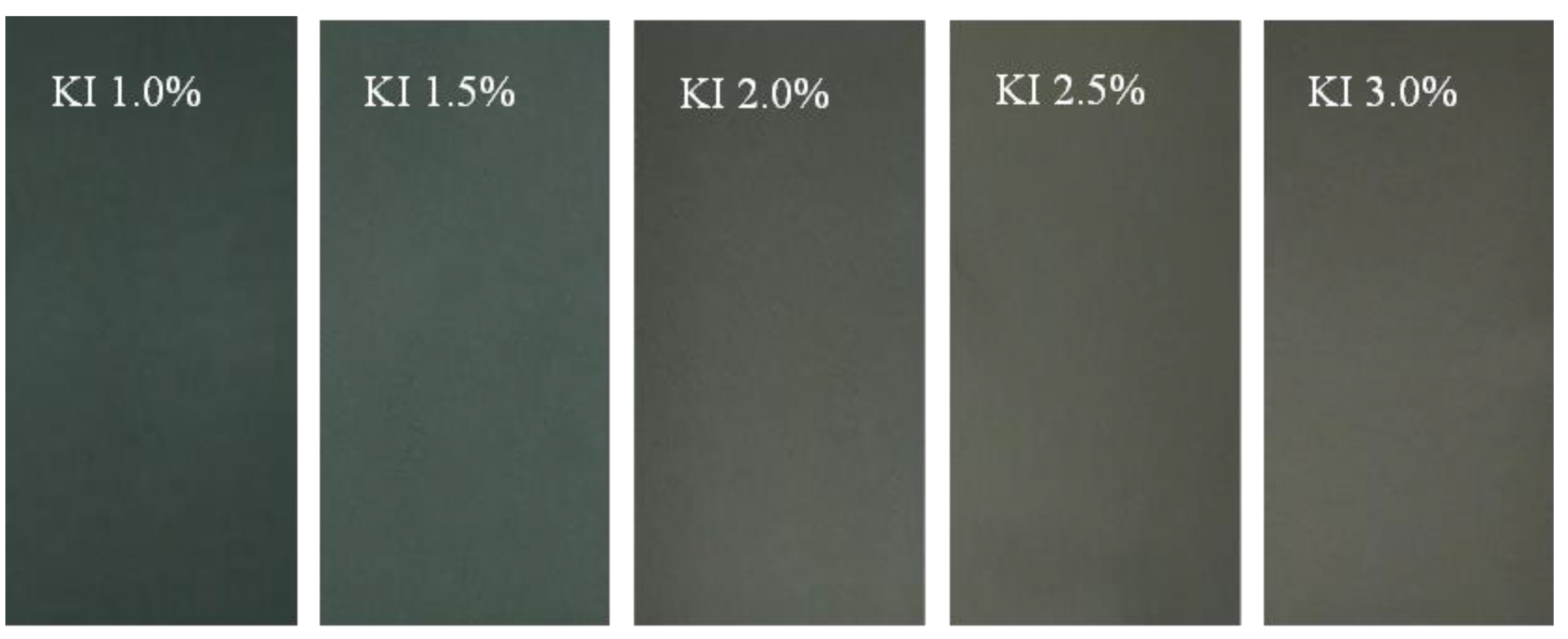 Polymers 14 01413 g002 Polymers 14 01413 g002