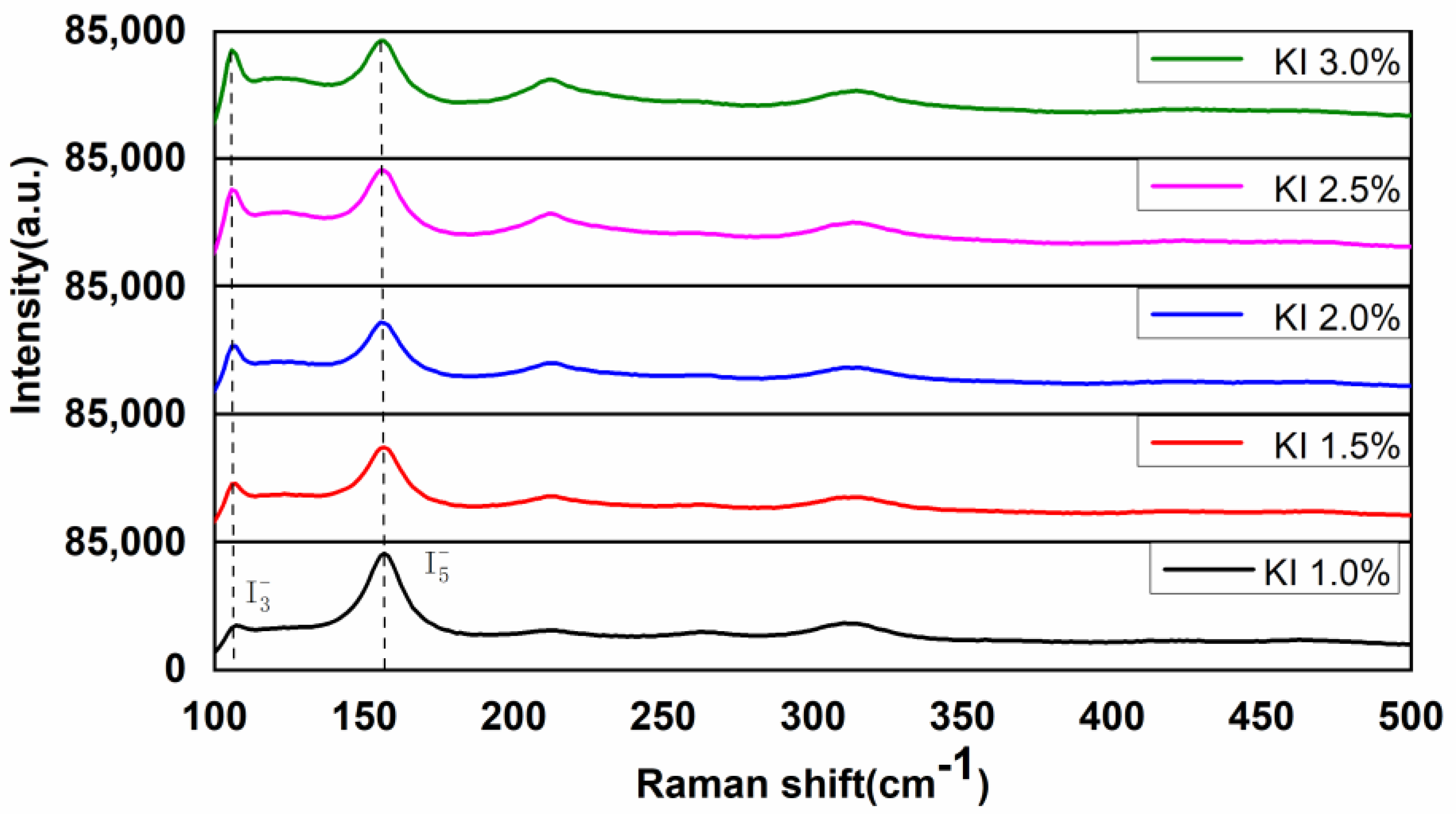 Polymers 14 01413 g004 Polymers 14 01413 g004