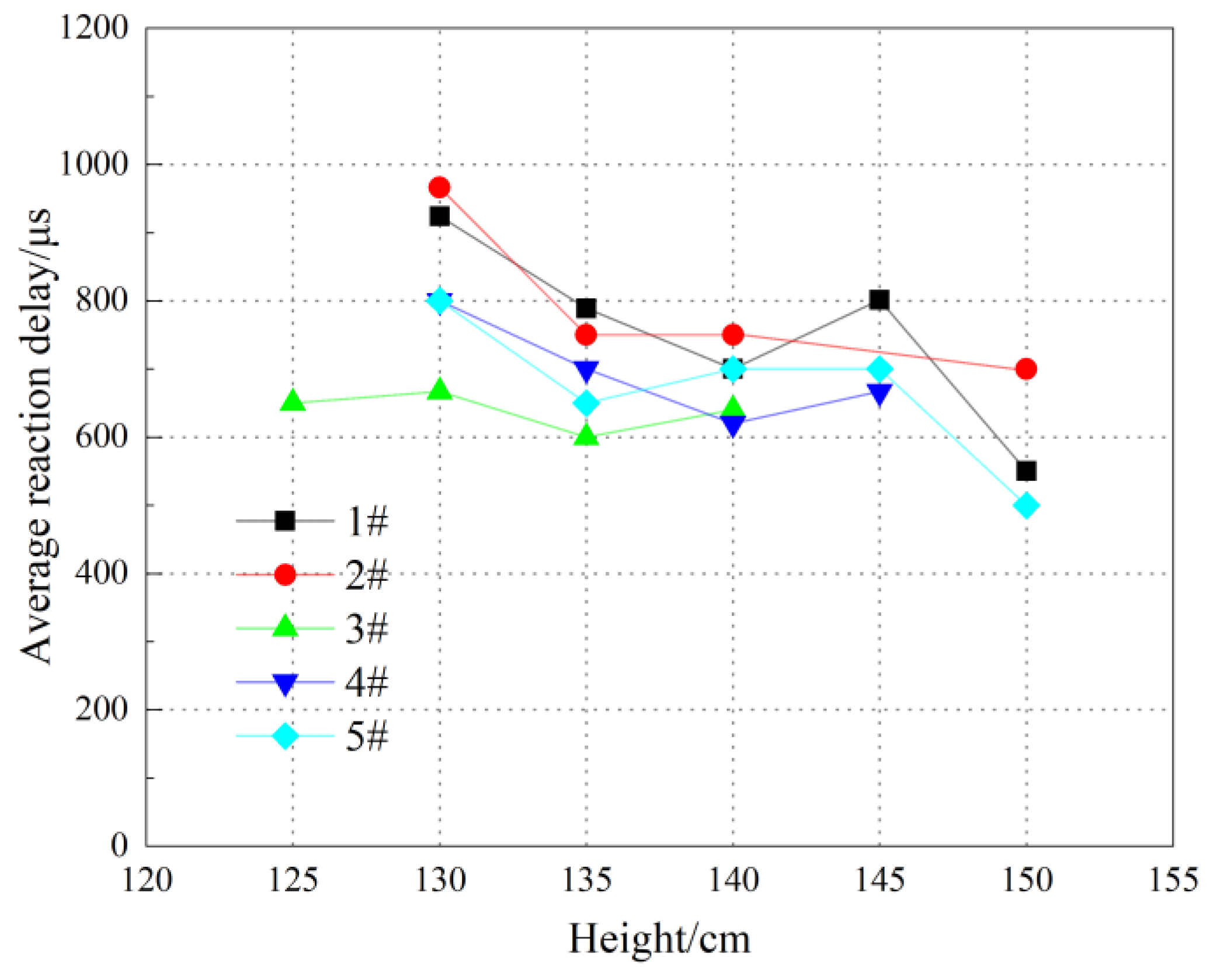 Polymers 14 01415 g006