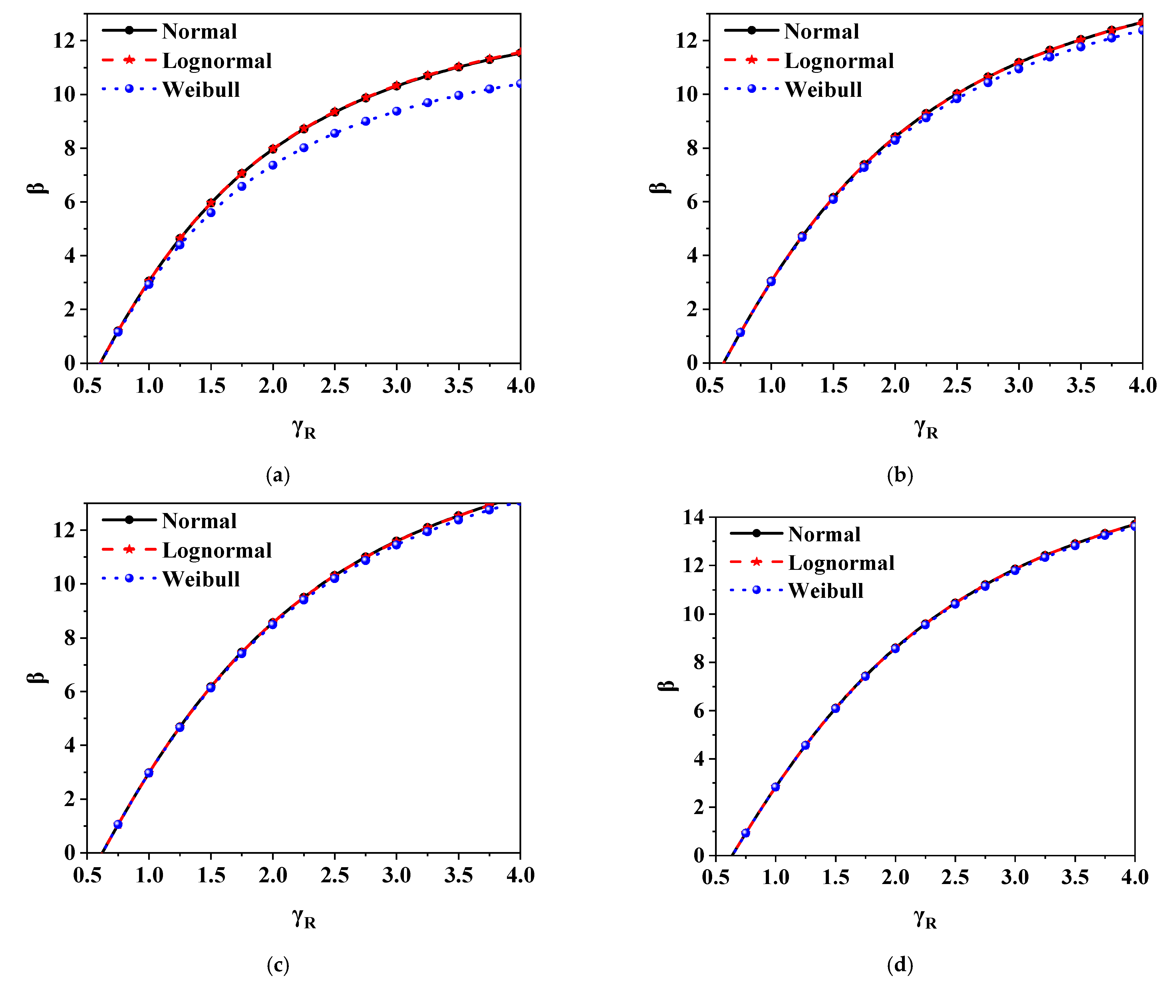 Polymers 14 01418 g005