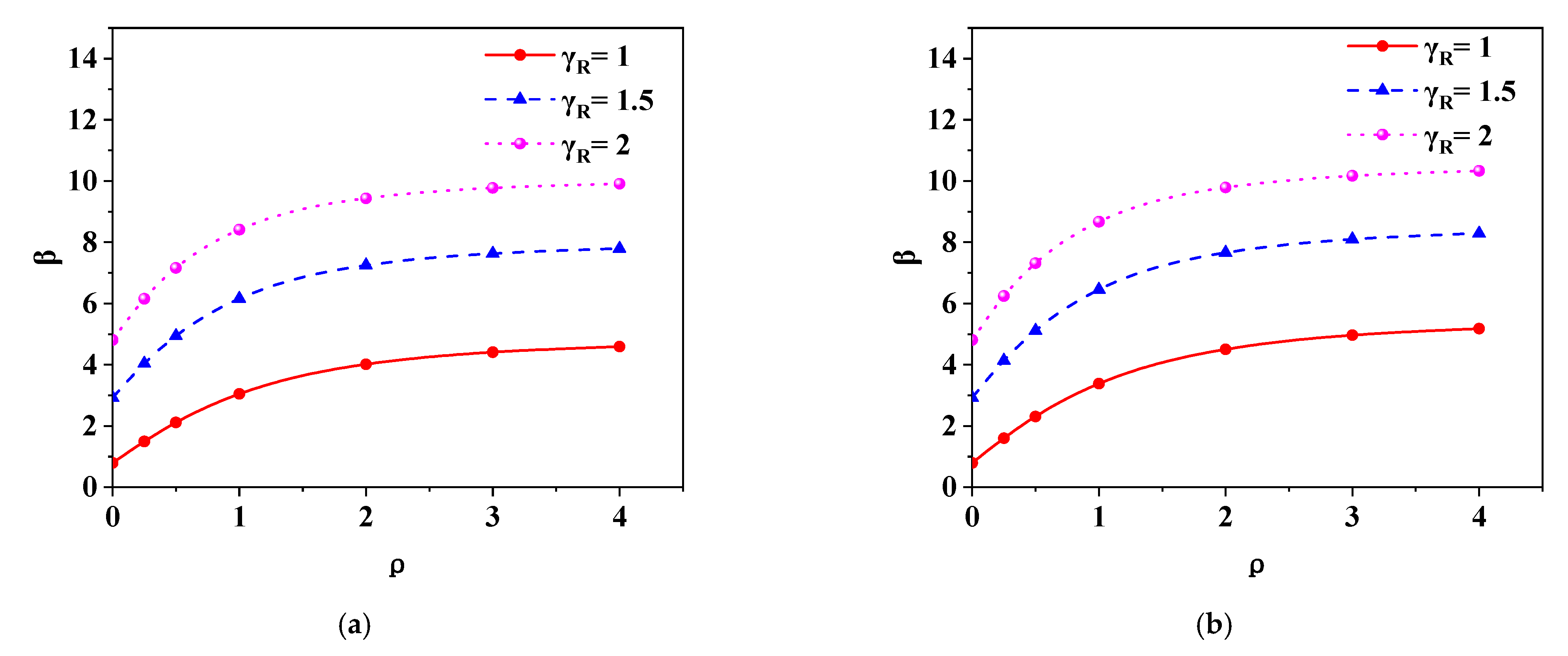 Polymers 14 01418 g008a