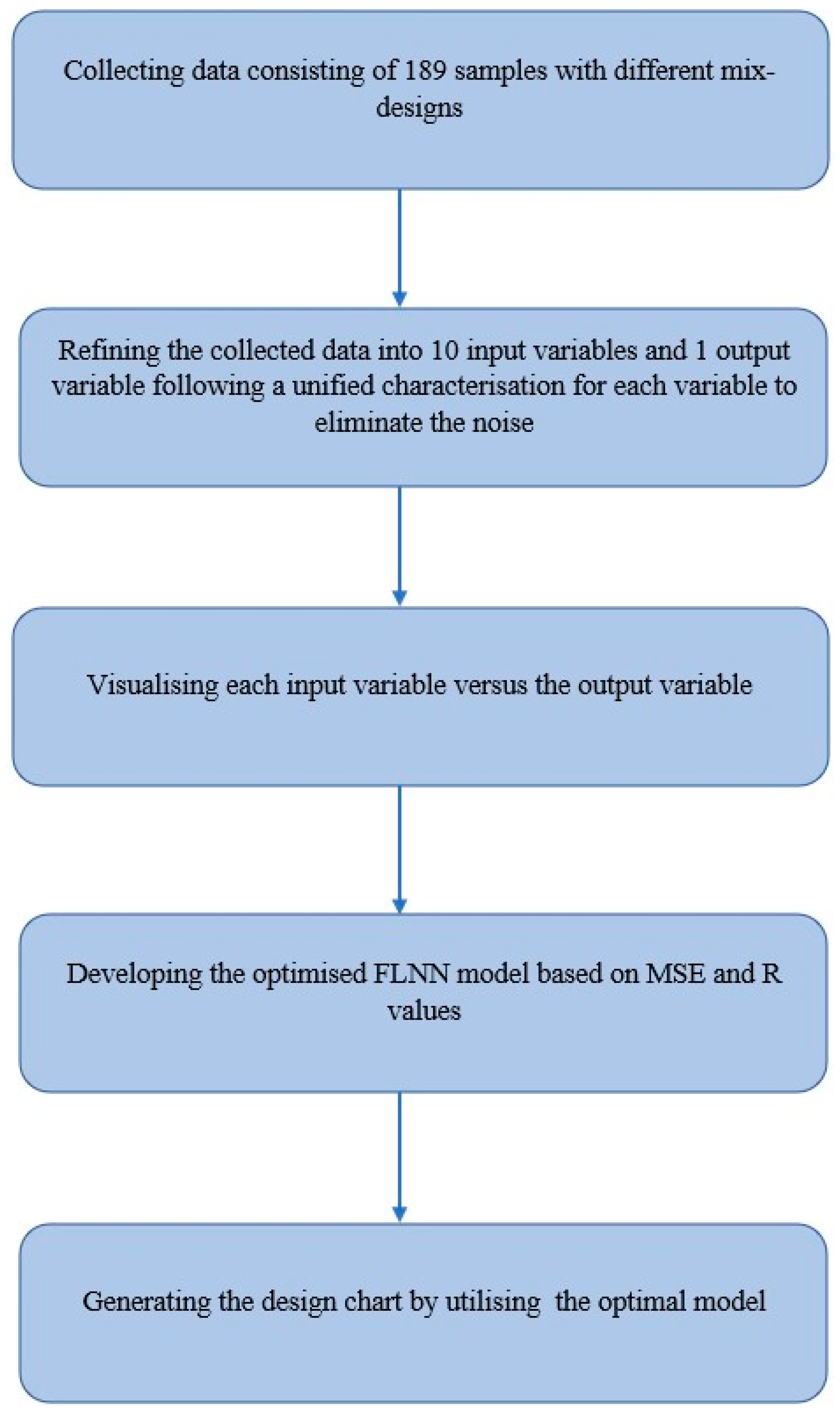 Polymers 14 01423 g001