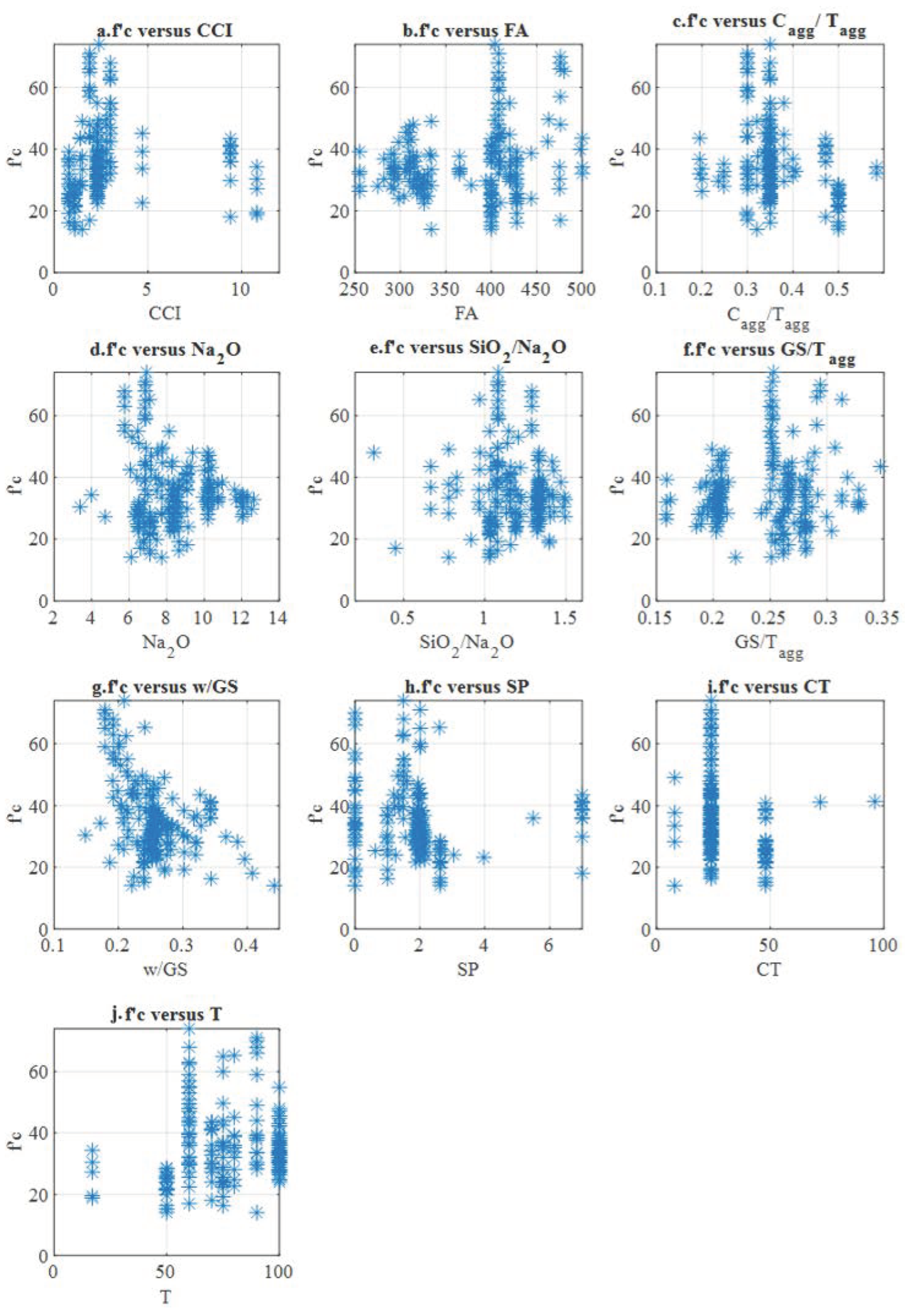 Polymers 14 01423 g003
