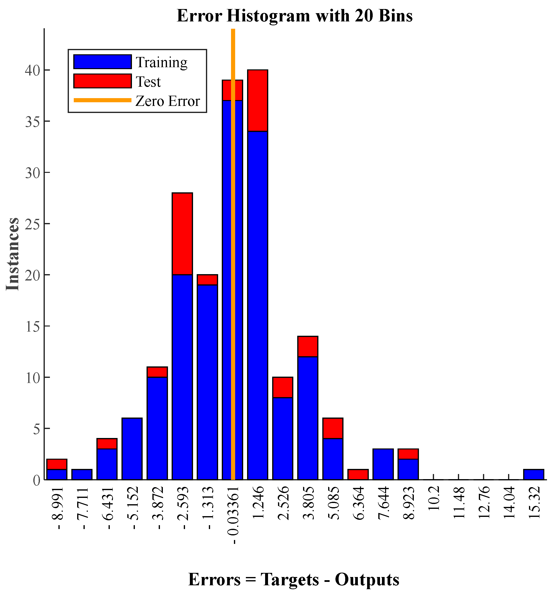 Polymers 14 01423 g007