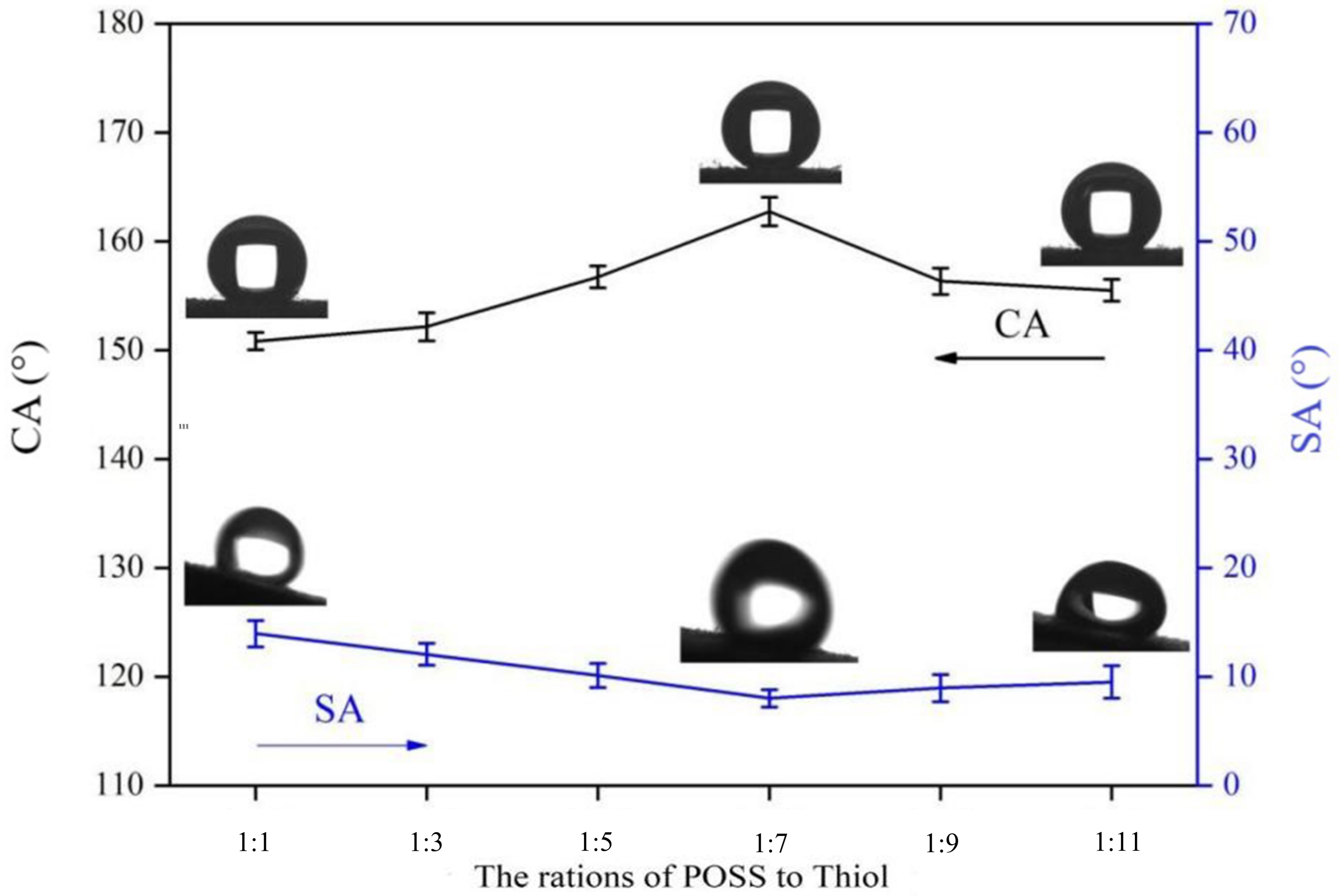 Polymers 14 01426 g005