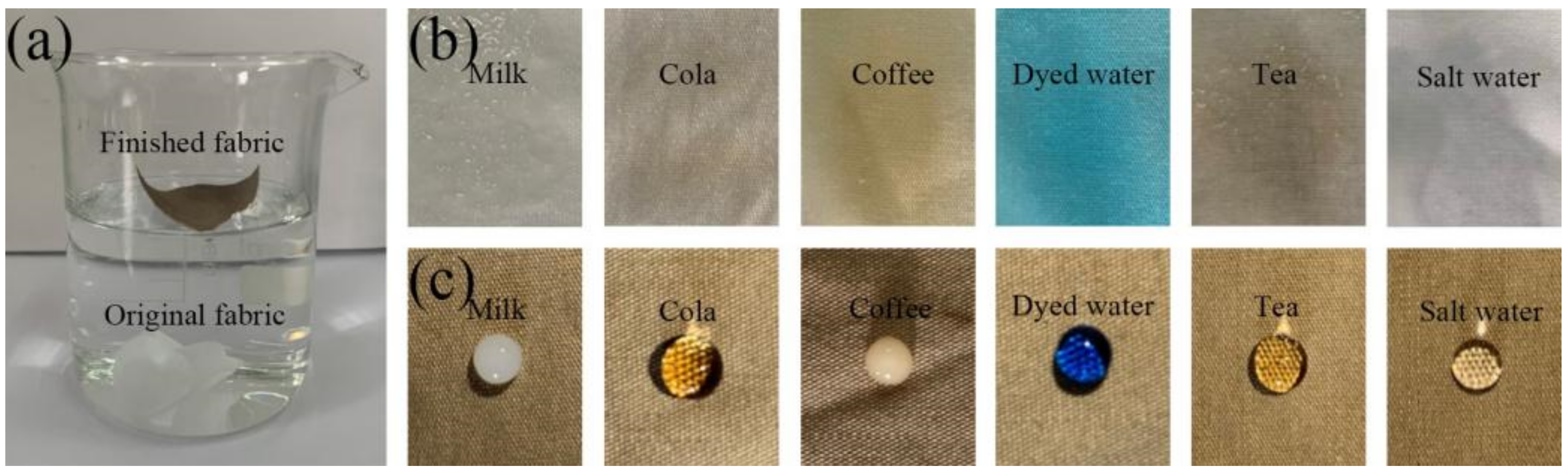 Polymers 14 01426 g009