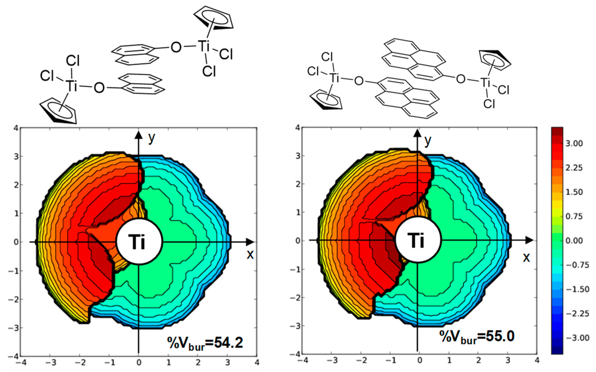 Polymers 14 01427 g005 550