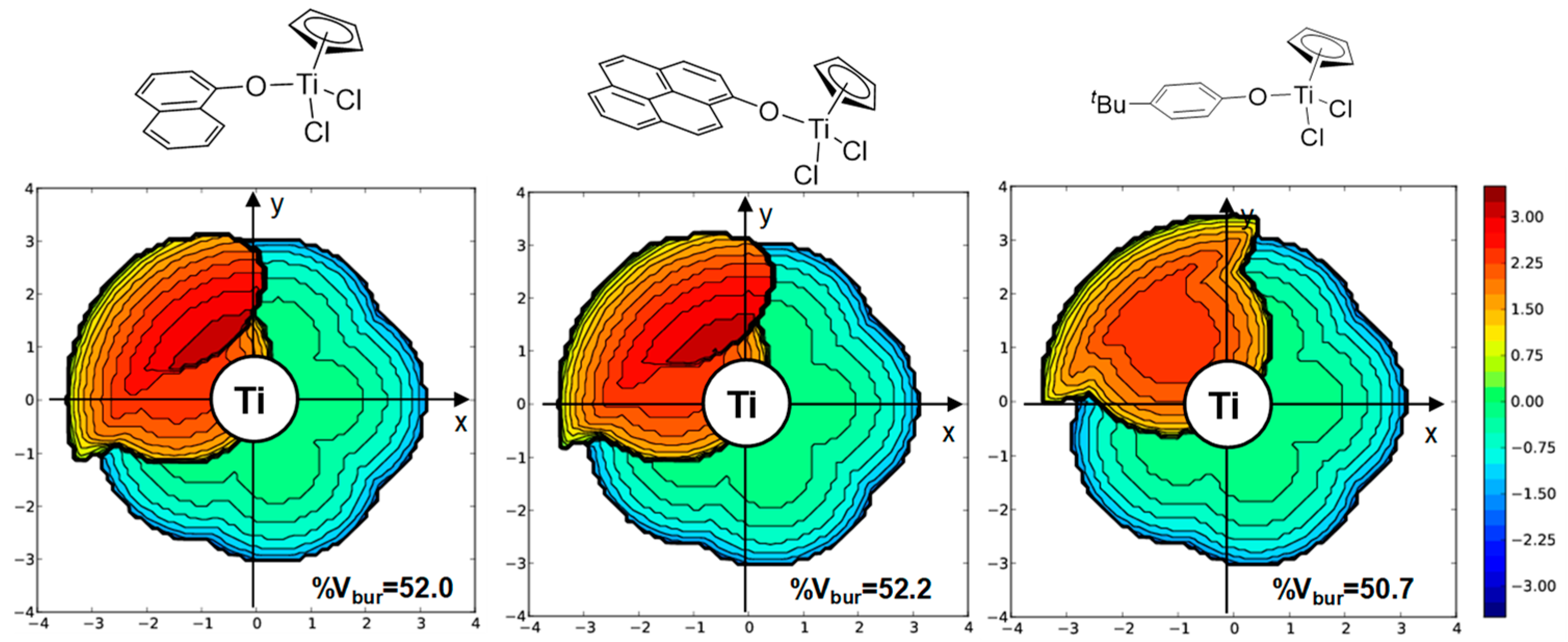 Polymers 14 01427 g006 550