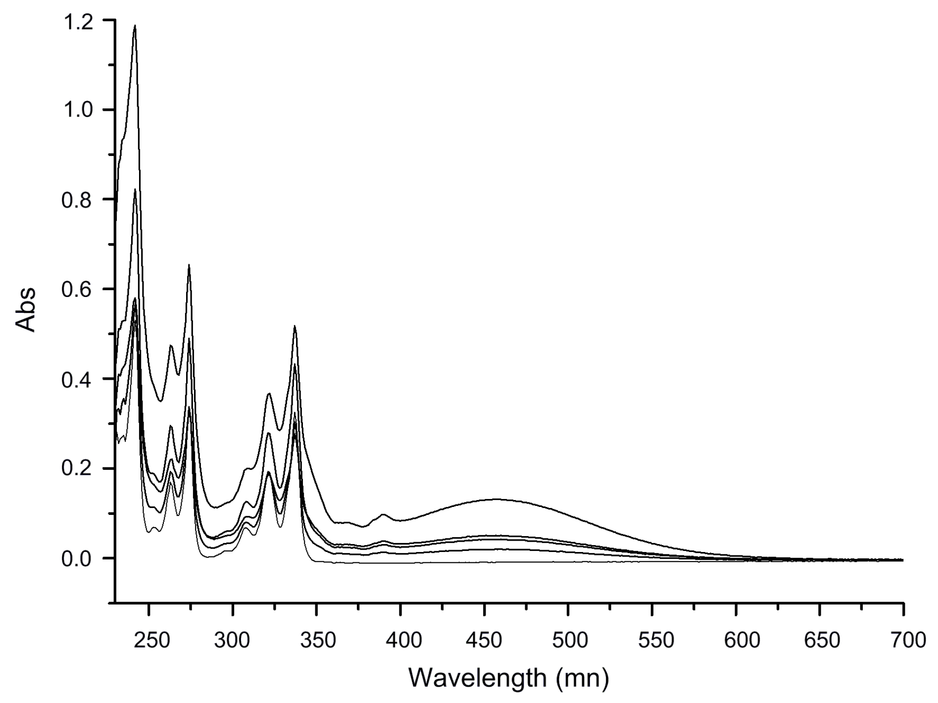 Polymers 14 01427 g009 550