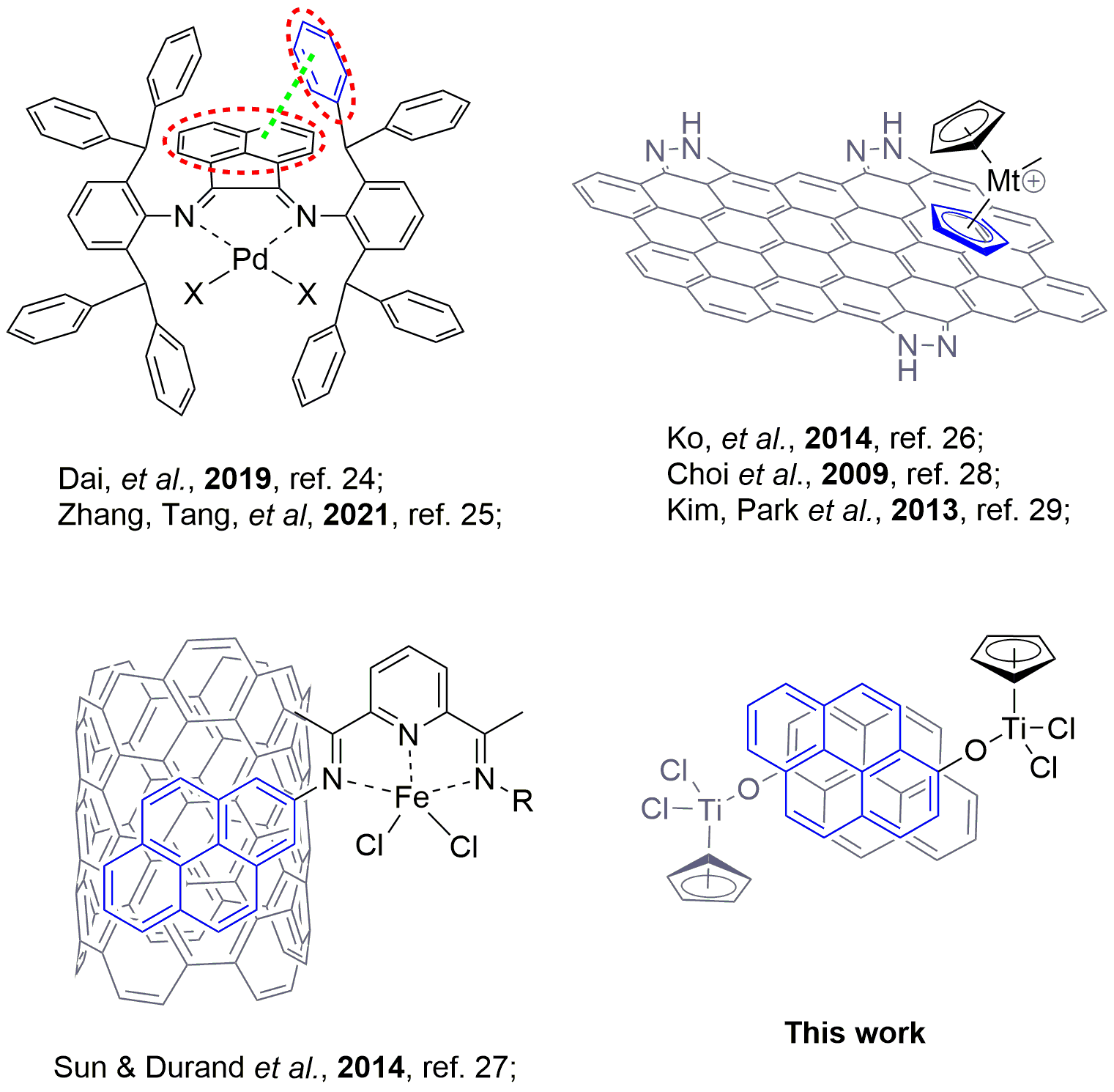 Polymers 14 01427 sch001 550