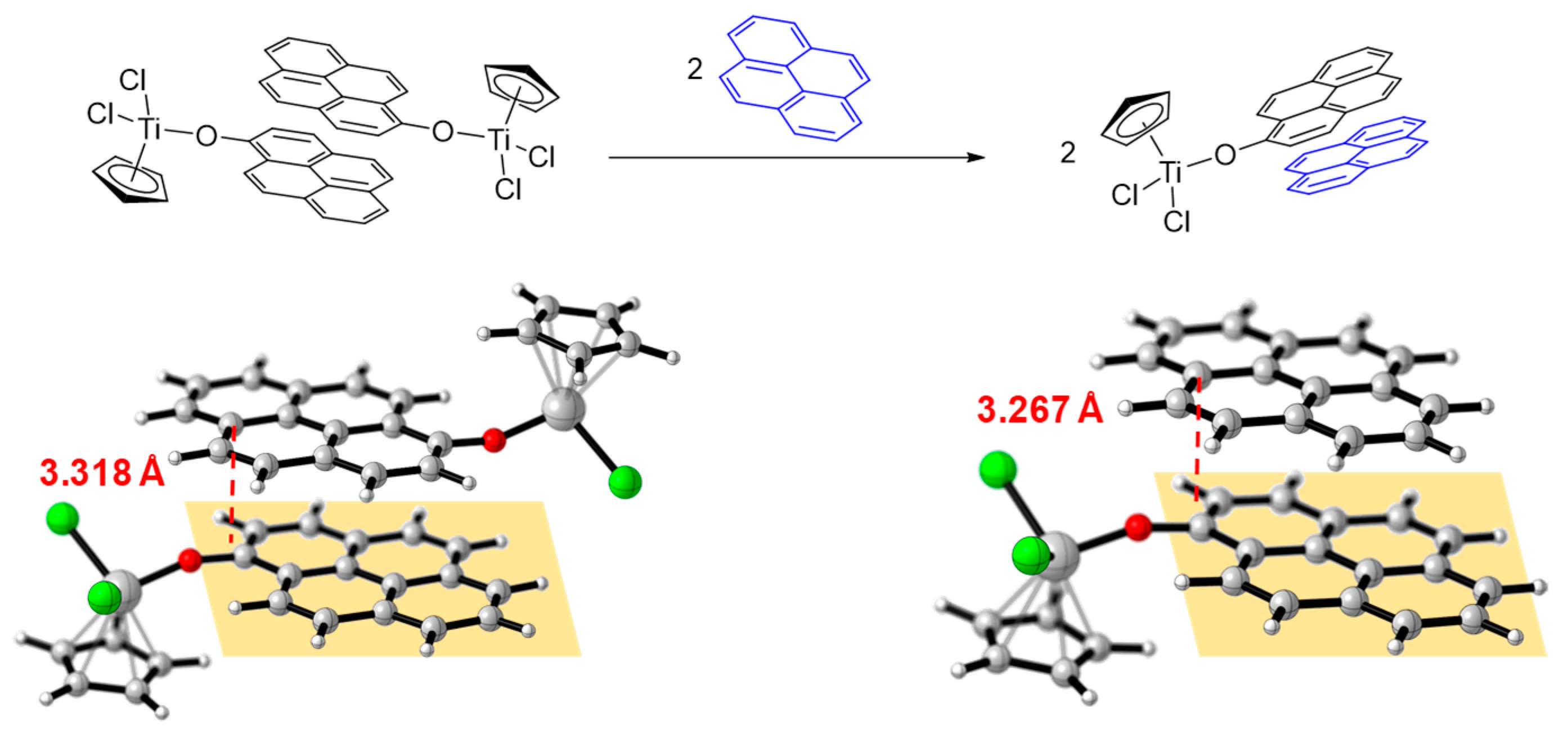 Polymers 14 01427 sch003 550