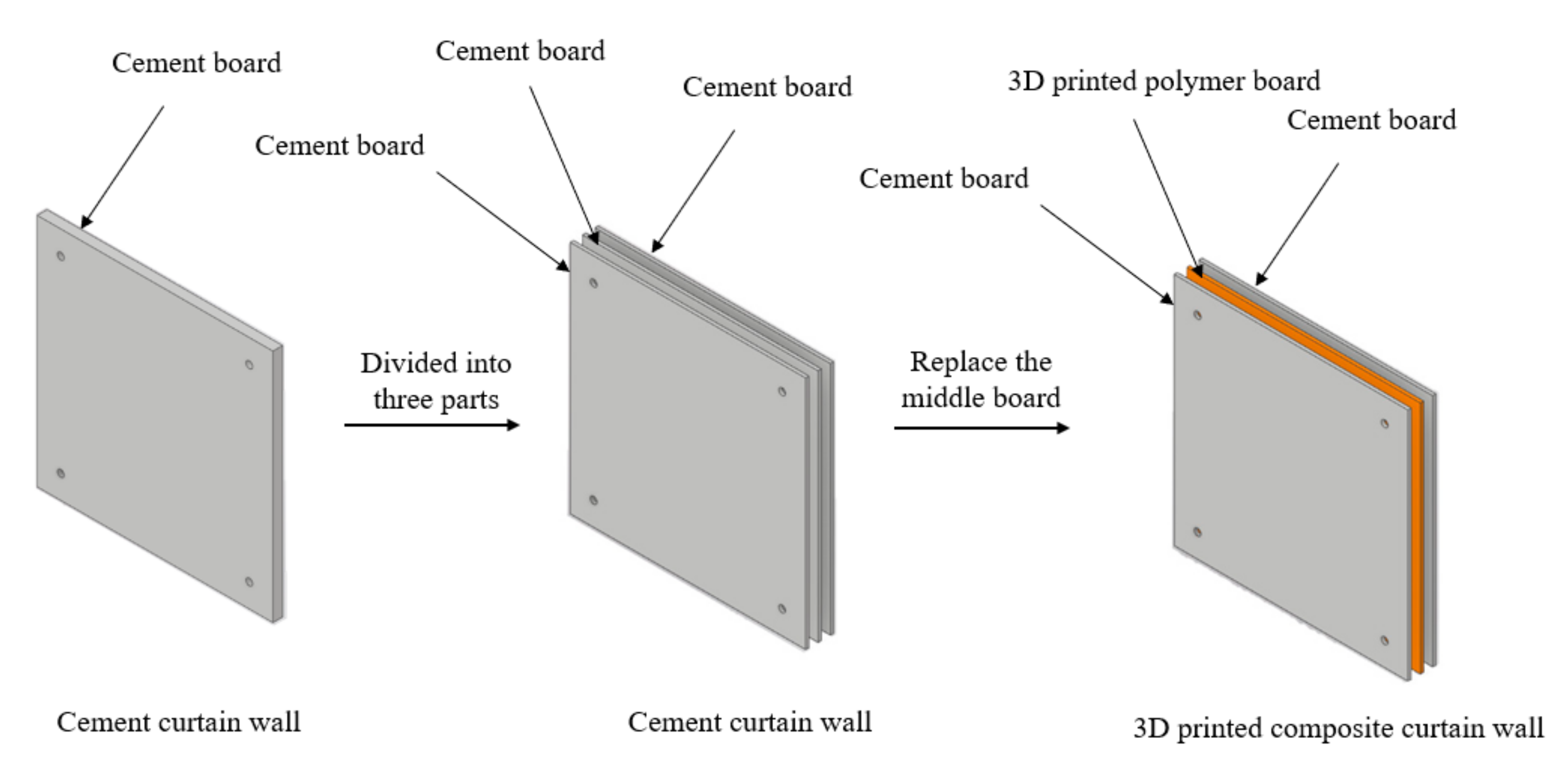 Polymers 14 01431 g003